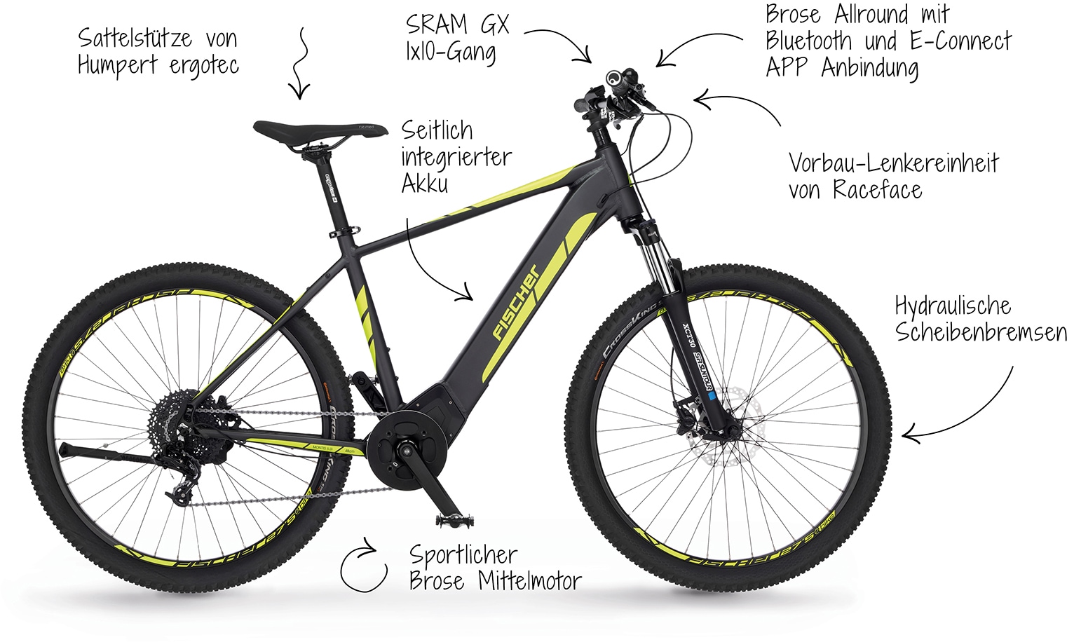FISCHER Fahrrad E-Bike »MONTIS 5.0i 504«, 10 Gang, Pedelec, Elektrofahrrad für Damen u. Herren, MTB, Mountainbike