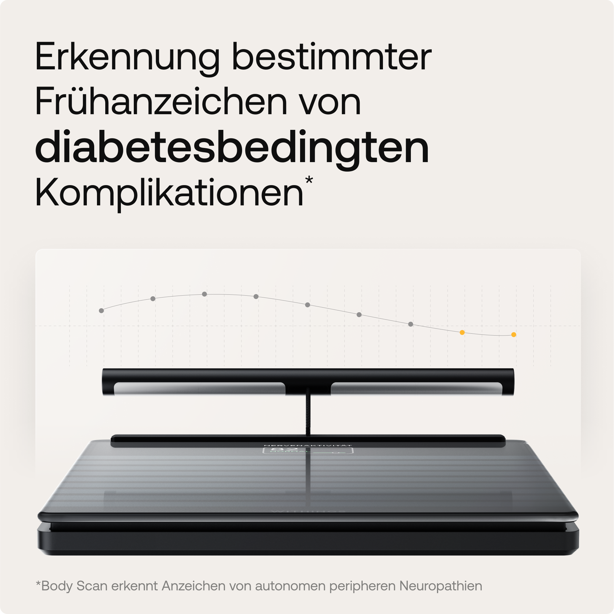Withings Personenwaage »Body Scan«, mit integriertem 6-Kanal-Elektrokardiogramm (EKG)