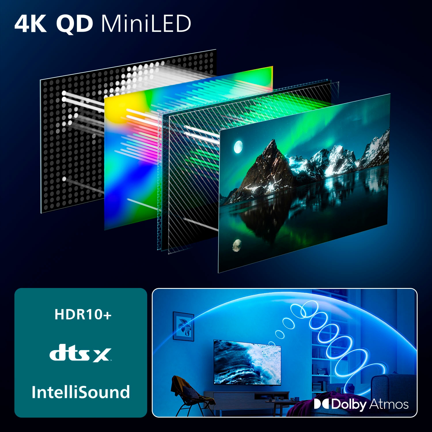 Philips QLED Mini LED-Fernseher »75MLED810/12«, 4K Ultra HD, Smart-TV