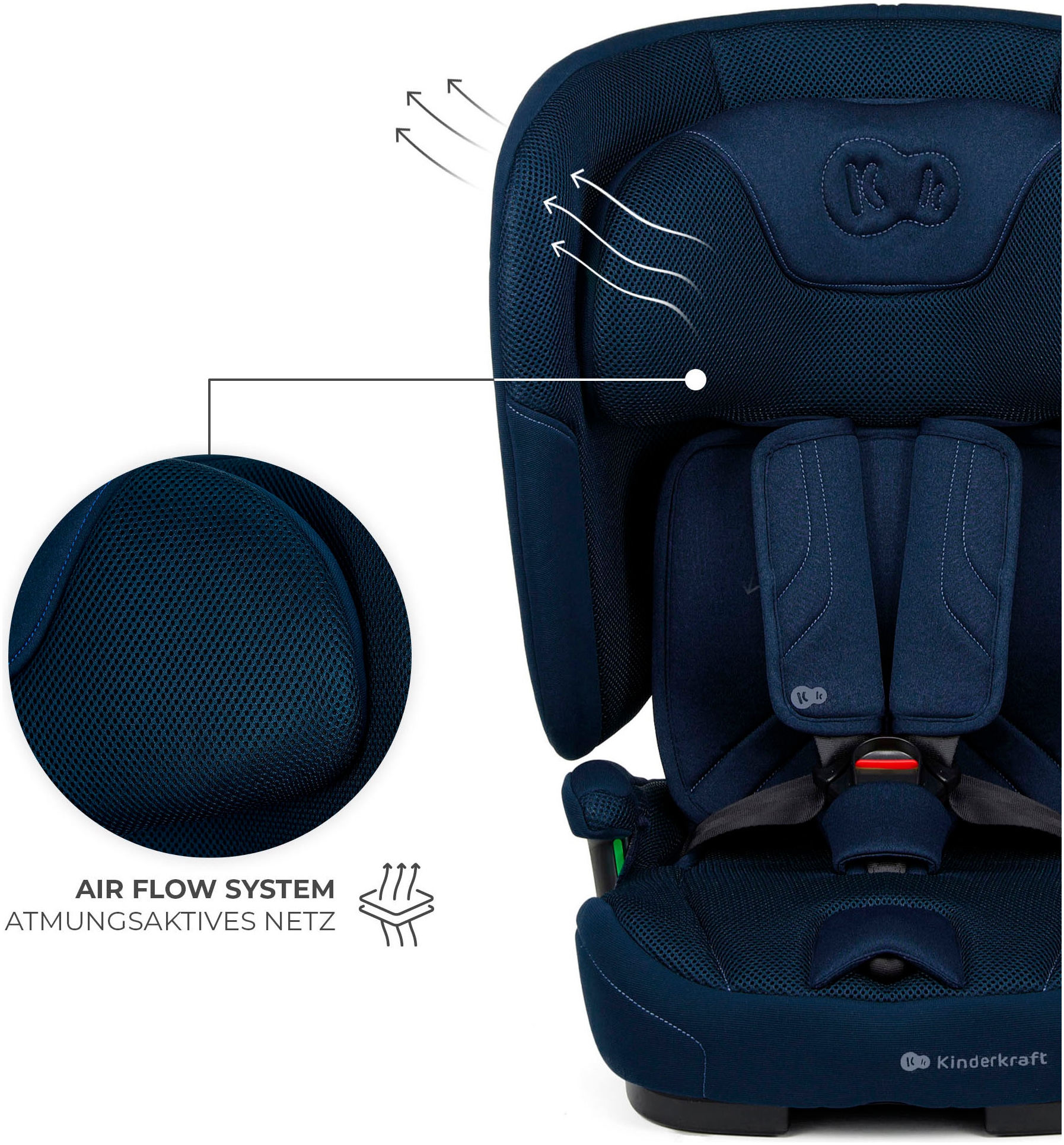 Kinderkraft Autokindersitz »FIX2GO«