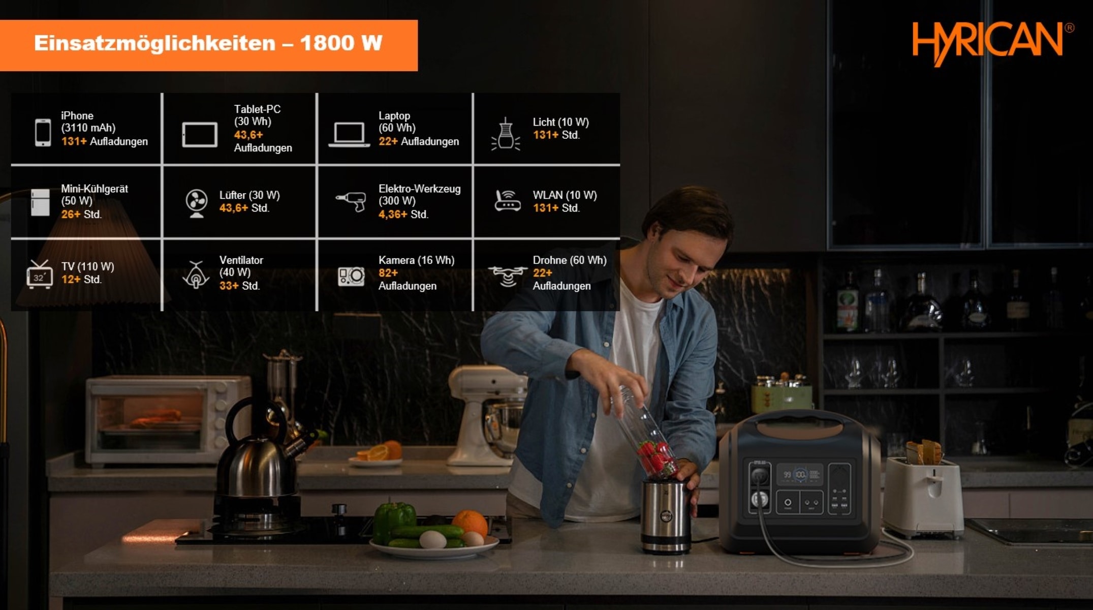 Hyrican Powerstation »UPP-1800, 1800 Watt, 1488 Wh, LiFePO4, tragbarer Akku/ Batterie«, 465000 mAh, mobiles Ladezentrum für Not-& Stromversorgung kaufen  | BAUR