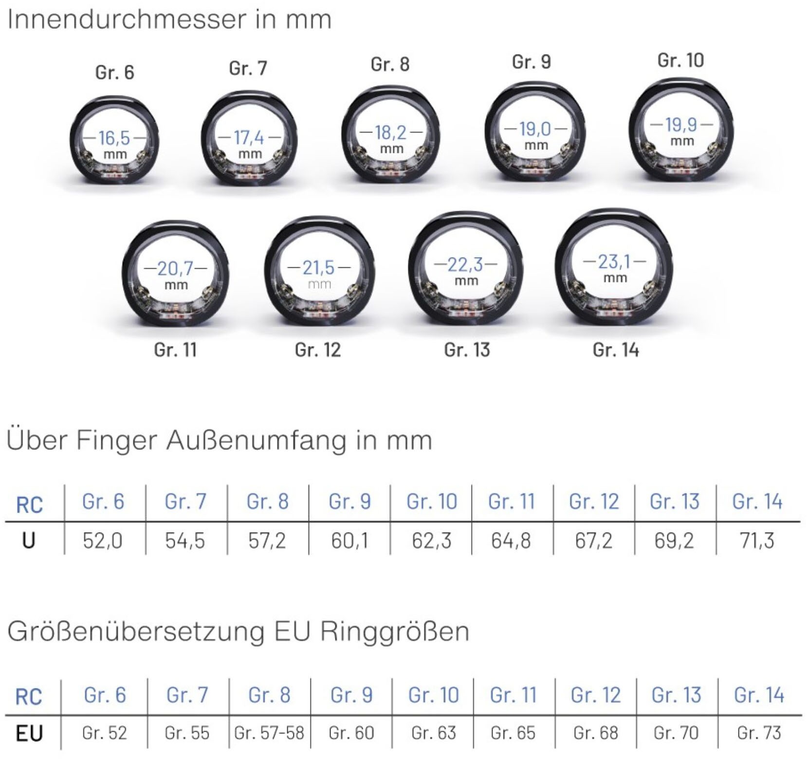 RingConn Smart Ring »Gen2 - der perfekte Begleiter für Ihre Gesundheit und Fitness« eine gratis App bietet detaillierte Einblicke in die Gesundheitsdaten