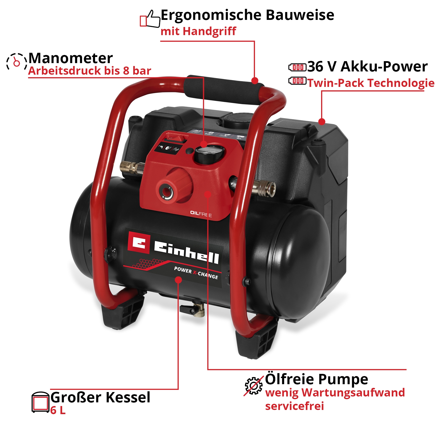 Einhell Kompressor »Power X-Change TE-AC 36/150 Li OF-Solo« ohne Akku