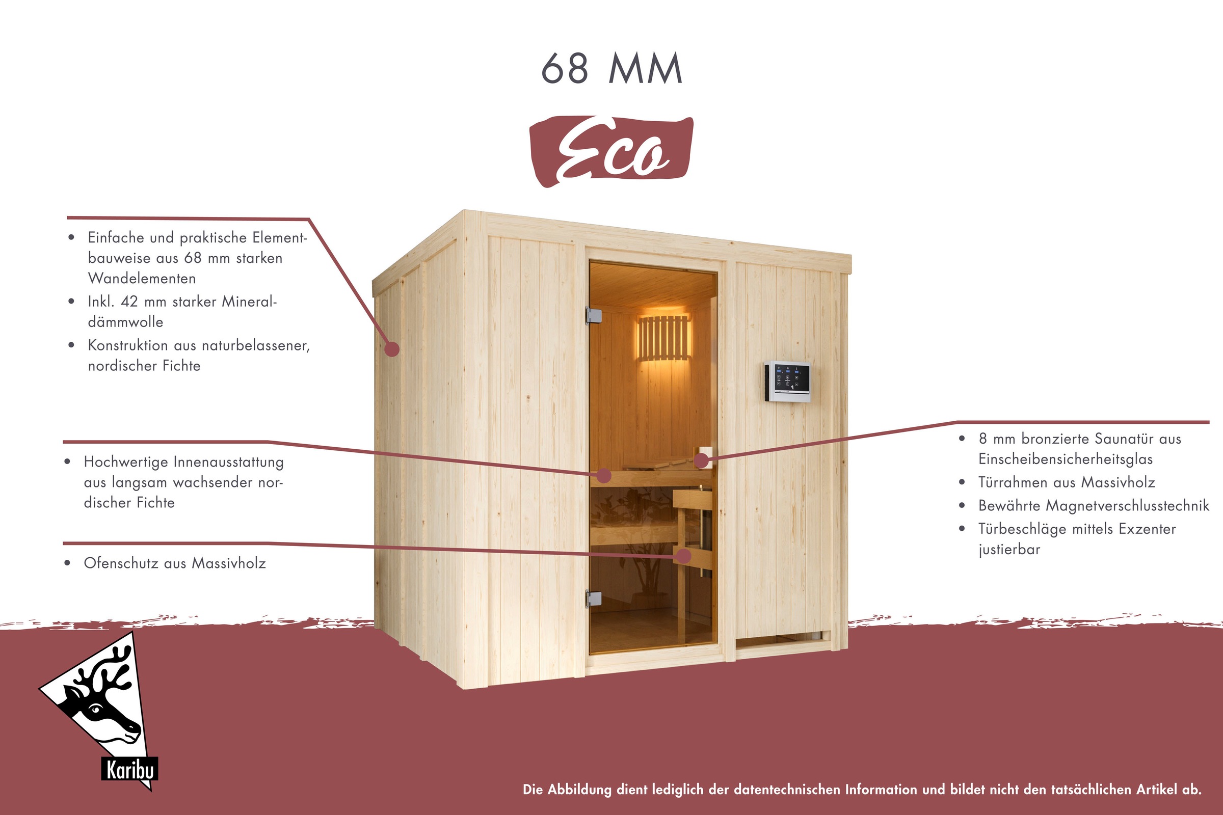 Karibu Sauna »Bodo«