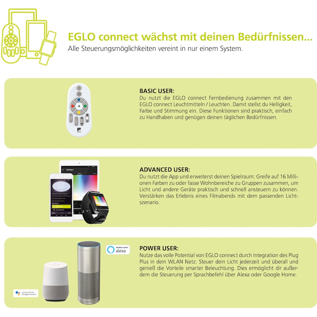 EGLO Bewegungsmelder »CONNECT SENSOR«, (1 St.)