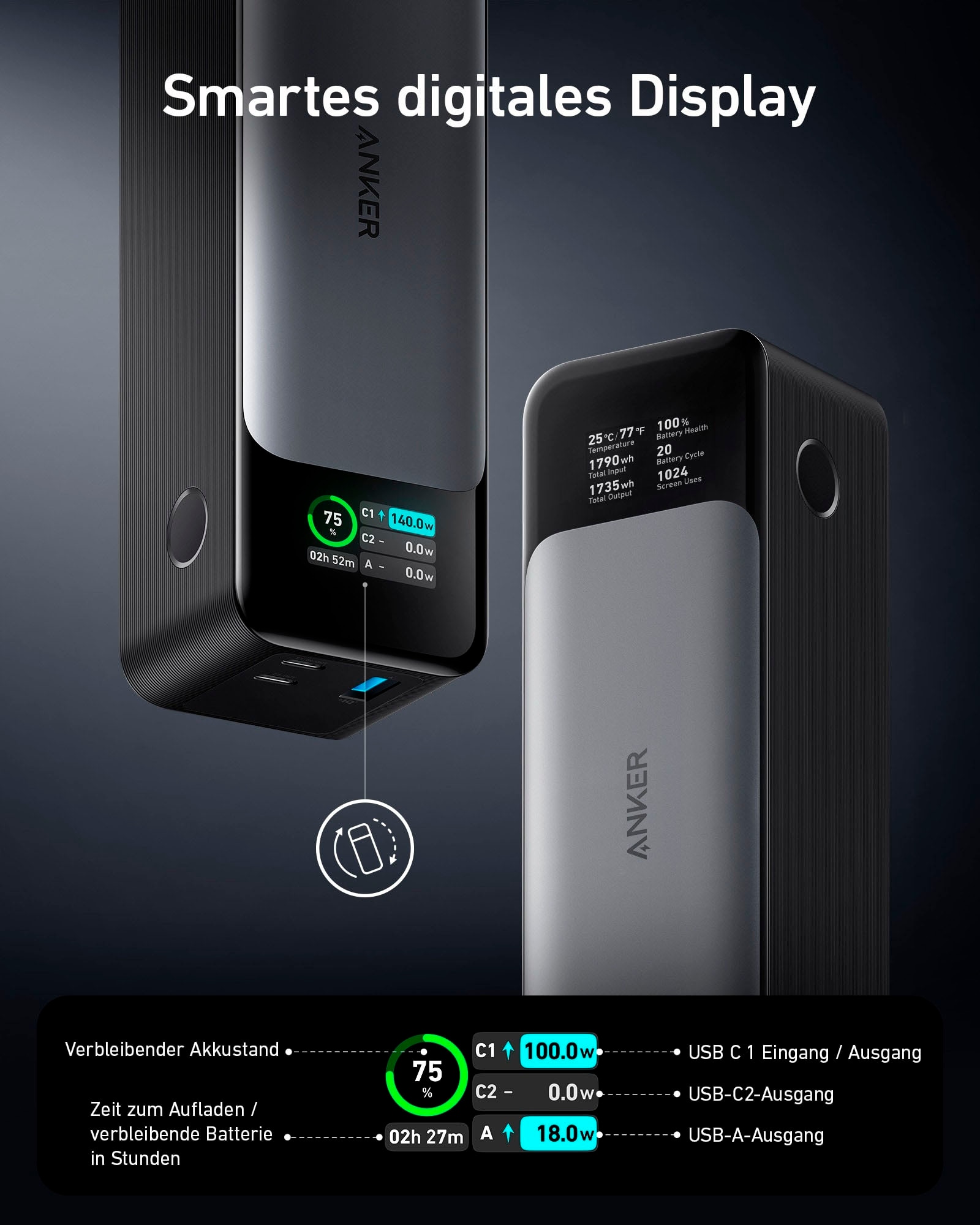 Anker Powerbank »737 (PowerCore 24K)«, 24000 mAh