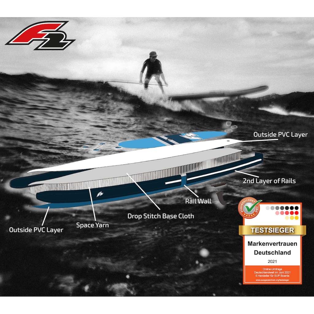 F2 SUP-Board »Open Water mit Sitz + Wendepaddel«, (mit Paddel und Sitz), Stand Up Paddling