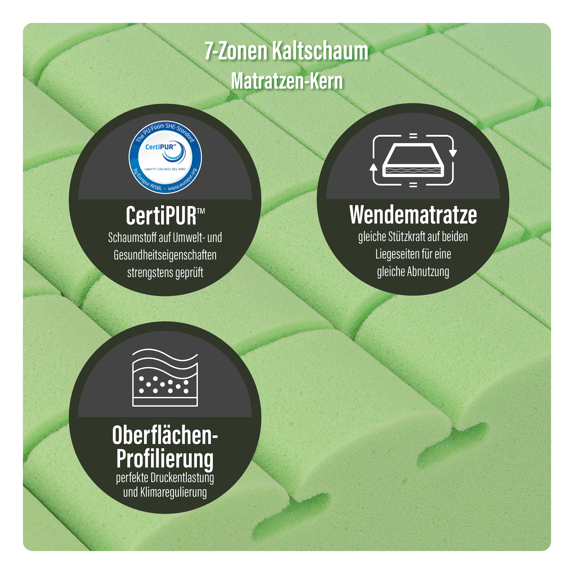 RAVENSBERGER Matratzen Kaltschaummatratze »KOMFORT-SAN Testsieger Stiftung Warentest«, 18 cm hoch, Raumgewicht: 50 kg/m³, (1 St.), Ausgabe 03/2025 Note GUT (2,2), getestet in 90x200cm Härtegrad H4