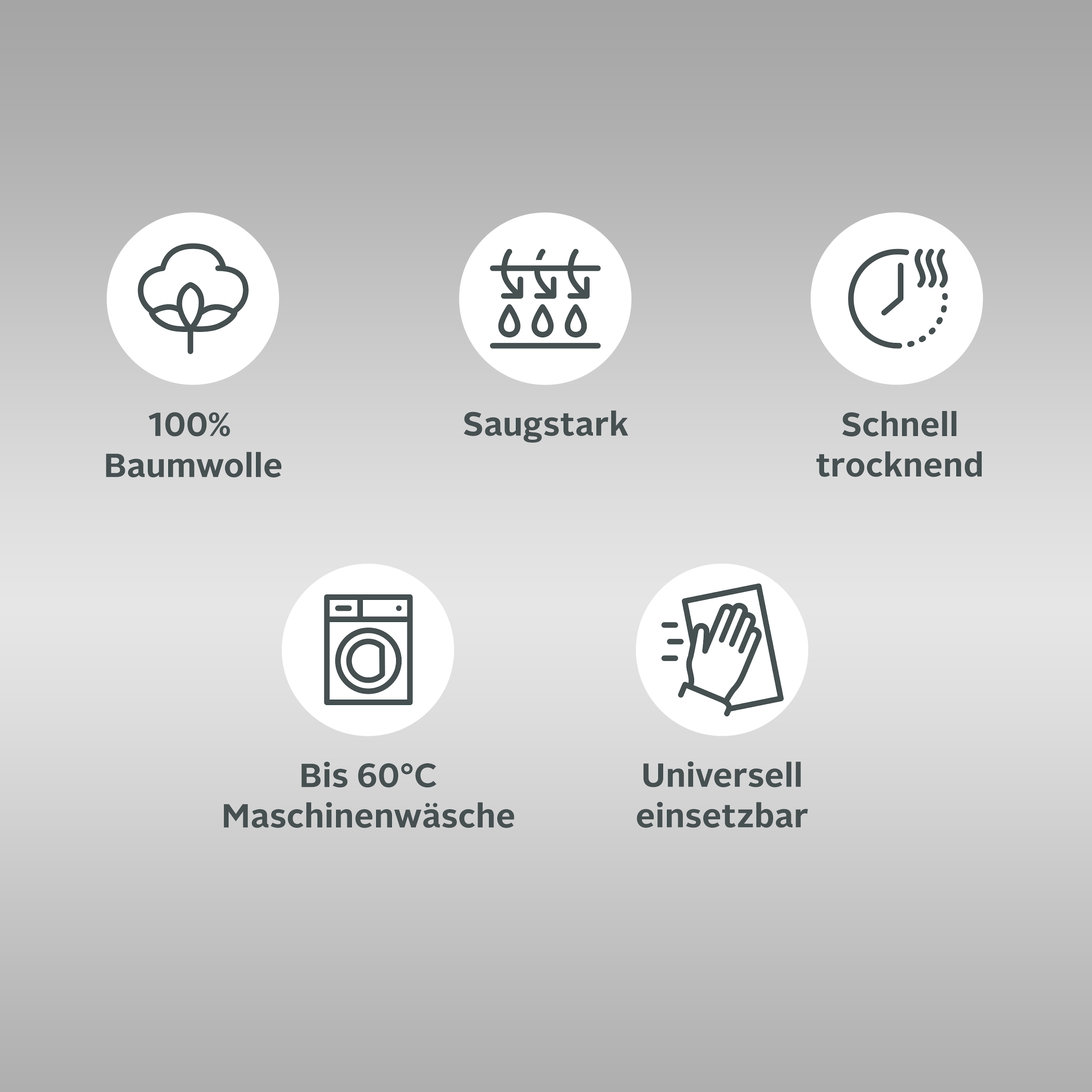 OTTO home Geschirrtuch »Keersten Premium« hochwertig, Grubentuch, 100 % Baumwolle, 5er-Set, 65 × 50 cm,