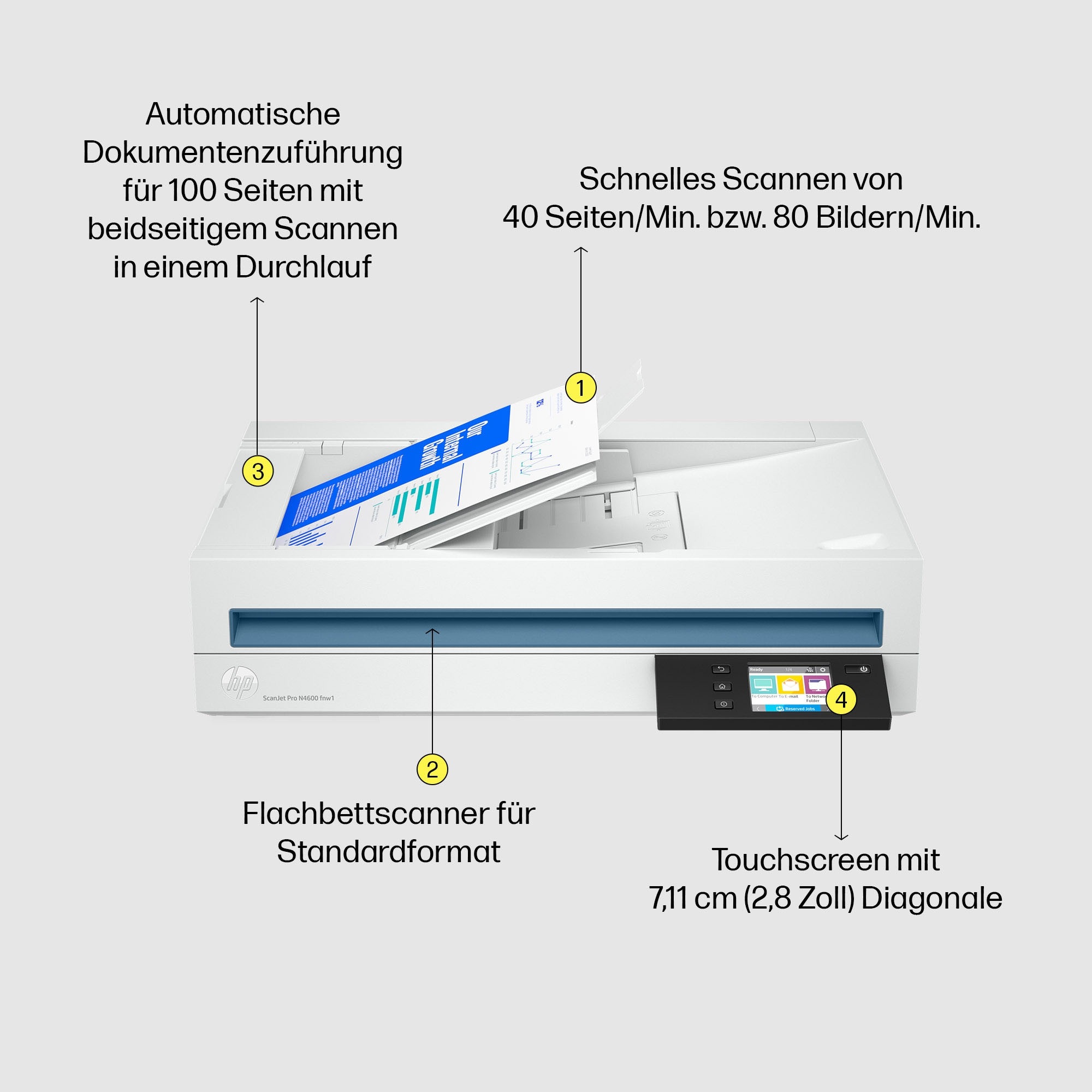 HP Scanner »Scanjet Pro N4600 fnw1«