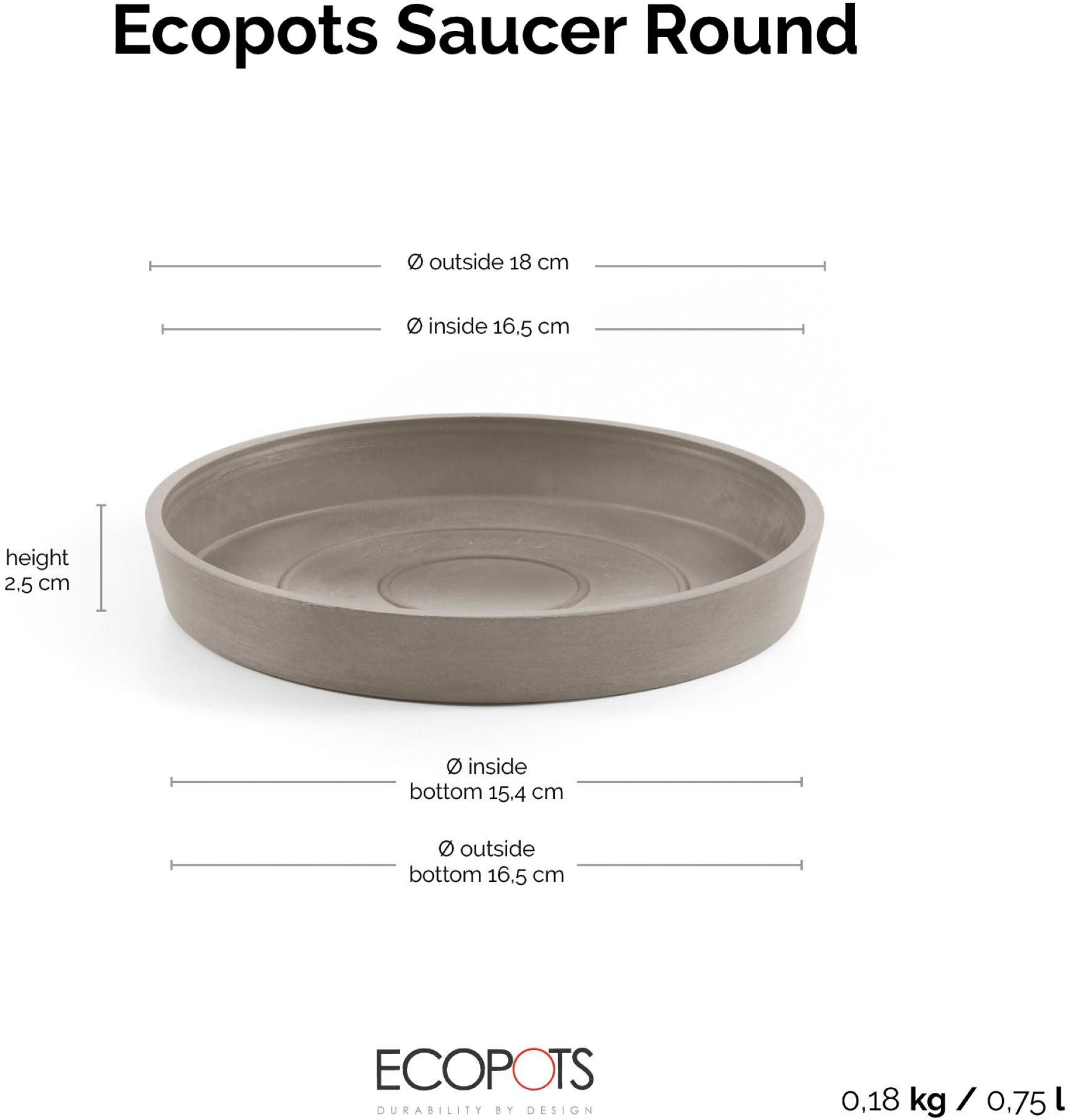 ECOPOTS Blumentopfuntersetzer »ROUND SAUCER Taupe« BxTxH: 18x18x2,5 cm