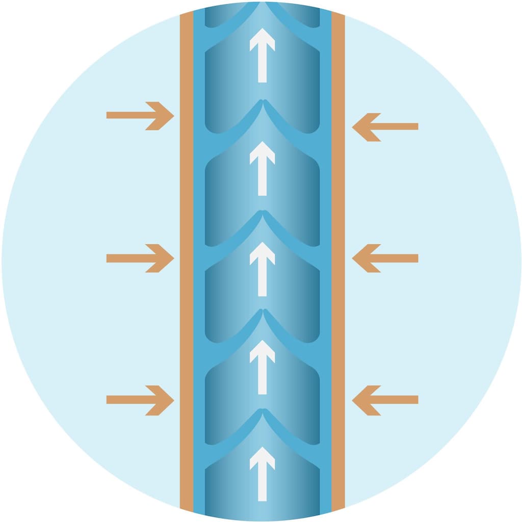 VenenWalkerPro2 Venentrainer »Therapiegerät VenenWalker PRO2©«