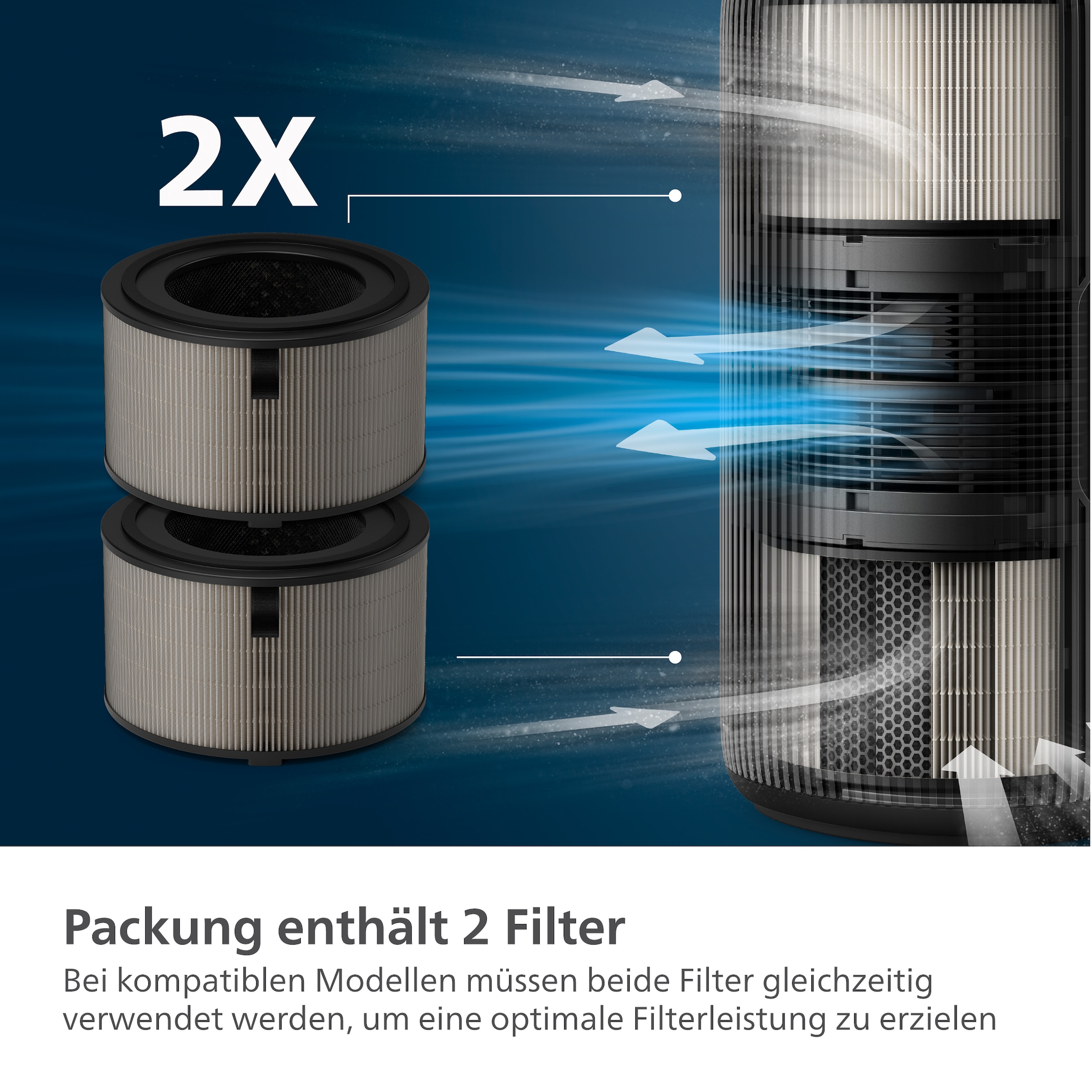 Philips Ersatzfilter »FY4200/30 HEPA NanoProtect Filter«, (2 tlg.), bis zu 1 Jahr verwendbar, 2 Filter im Lieferumfang