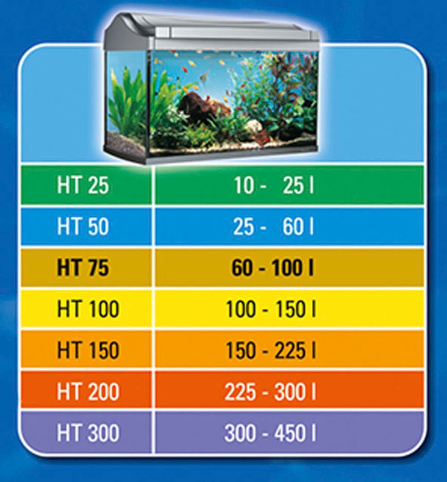 Tetra Regelheizer »HT 300«, fü Aquariengröße von 300-450 l