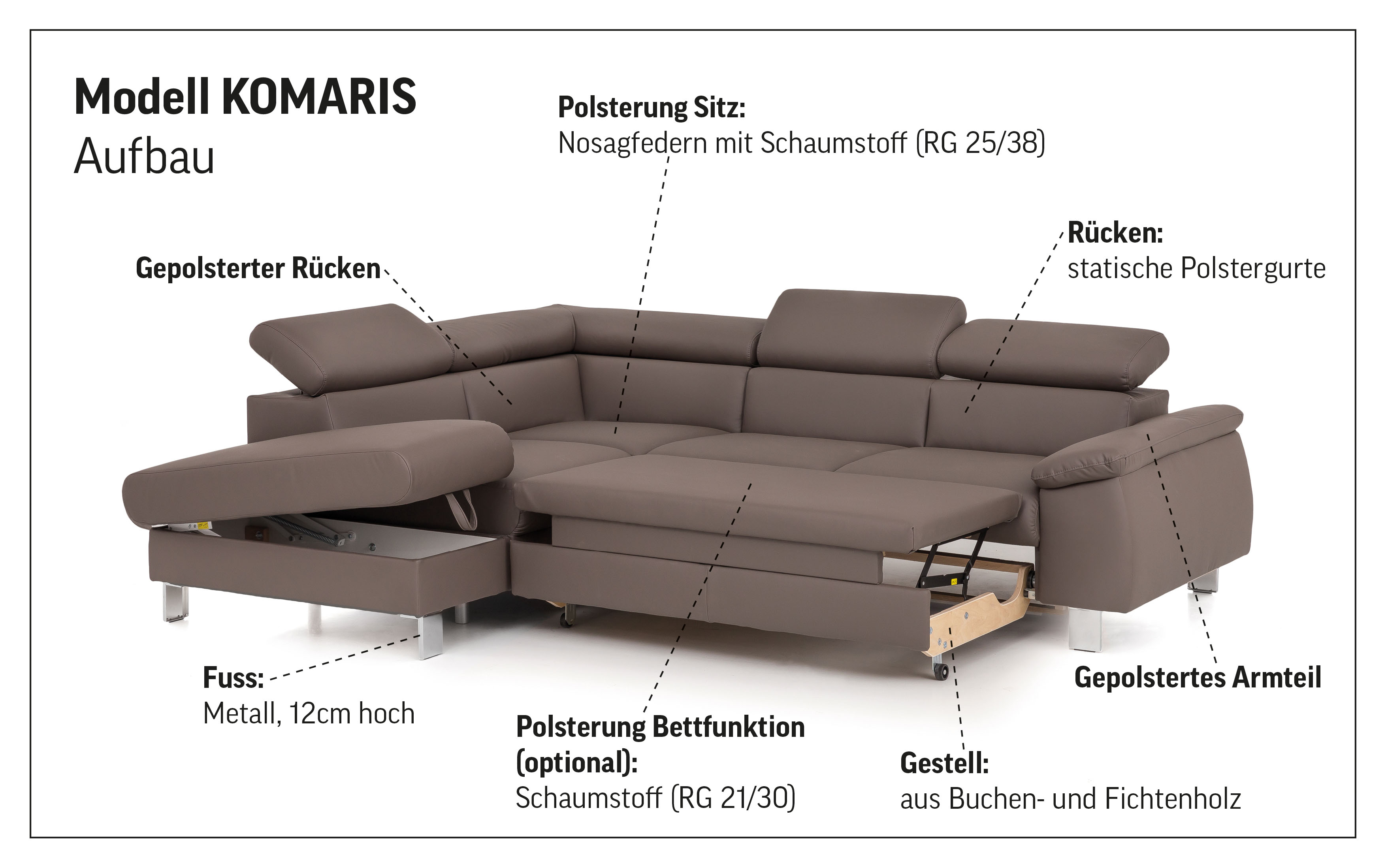 Thumbnail - COTTA Ecksofa "Komaris L-Form mit Kopfteilverstellung", wahlweise mit Bettfunktion, Bettkasten & Beleuchtung