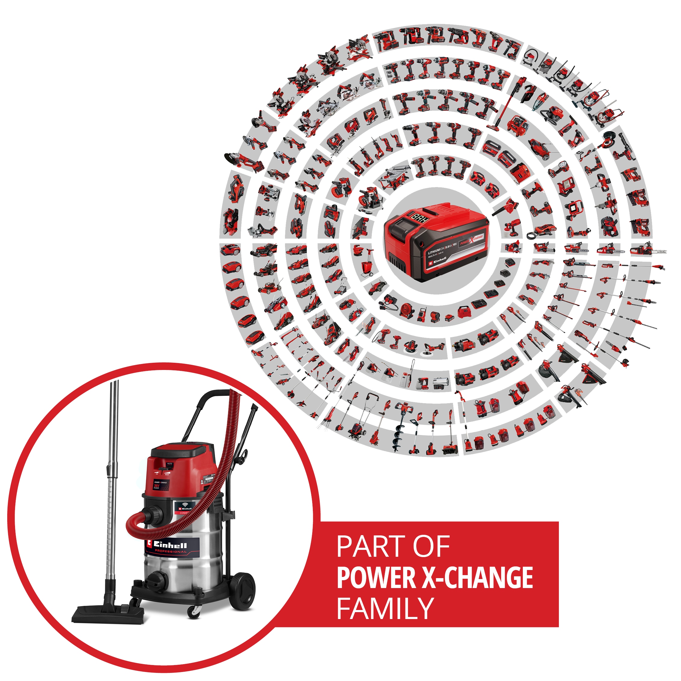 Einhell Nass-Trocken-Akkusauger »TP-VC 36/30 S Auto-Solo« ohne Akku