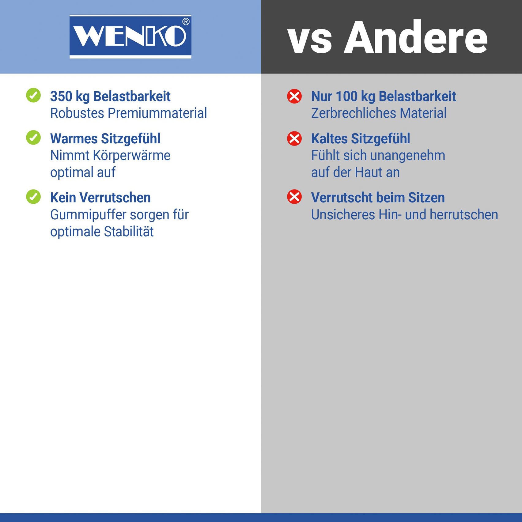 WENKO WC-Sitz »Modell Aldeno« aus MDF mit Edelstahl-Befestigung, spülkastengeeignet