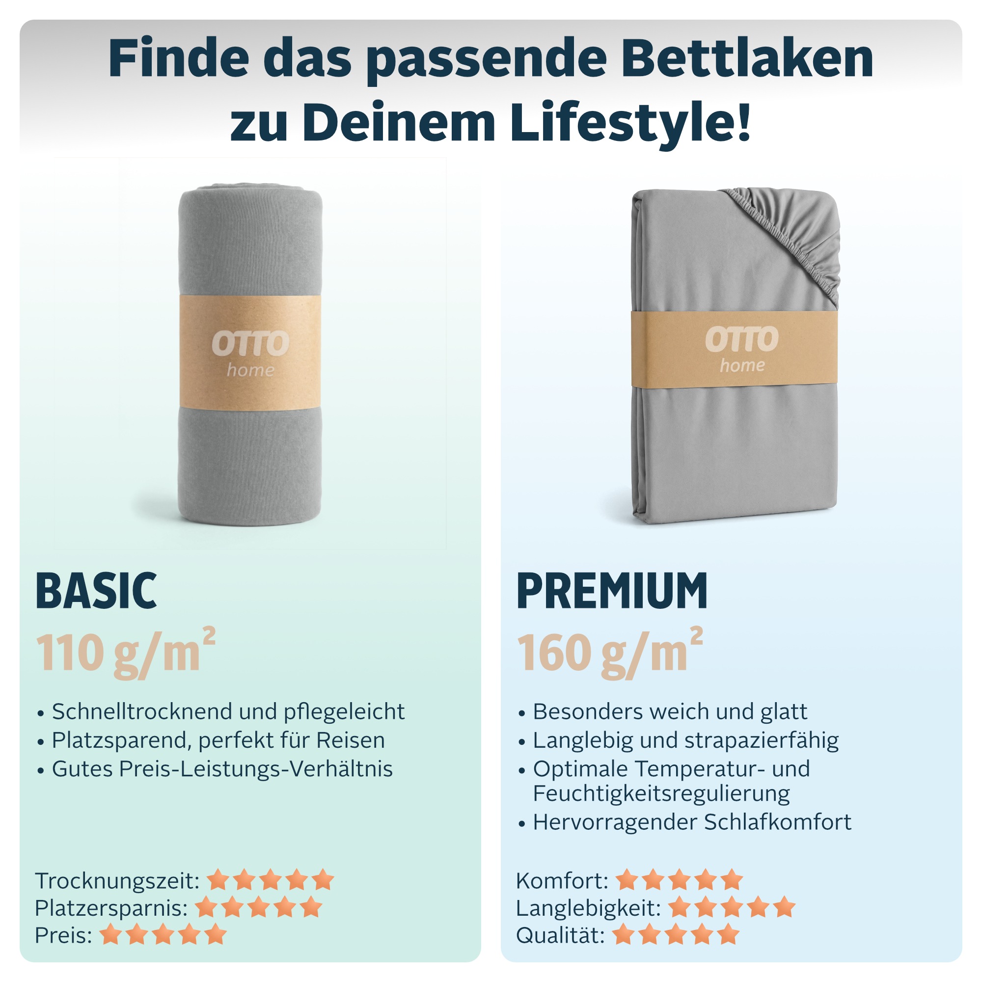 OTTO home Spannbettlaken "PHYSALIS in BASIC und PREMIUM Qualität, 100% Baumwolle" für Matratzen bis 18 cm Höhe, Bettlaken, Spannbetttuch, pflegeleicht