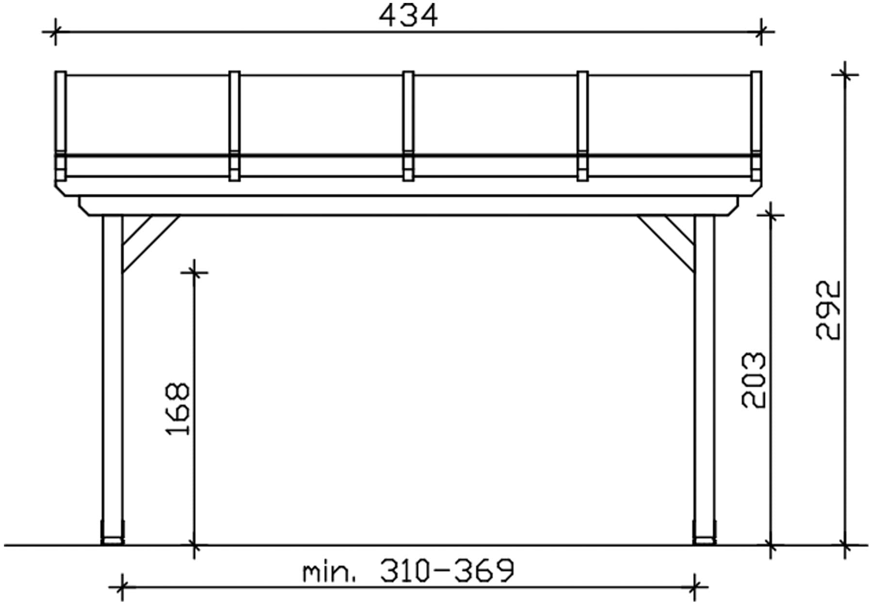 Skanholz Terrassendach »Ancona« Leimholz