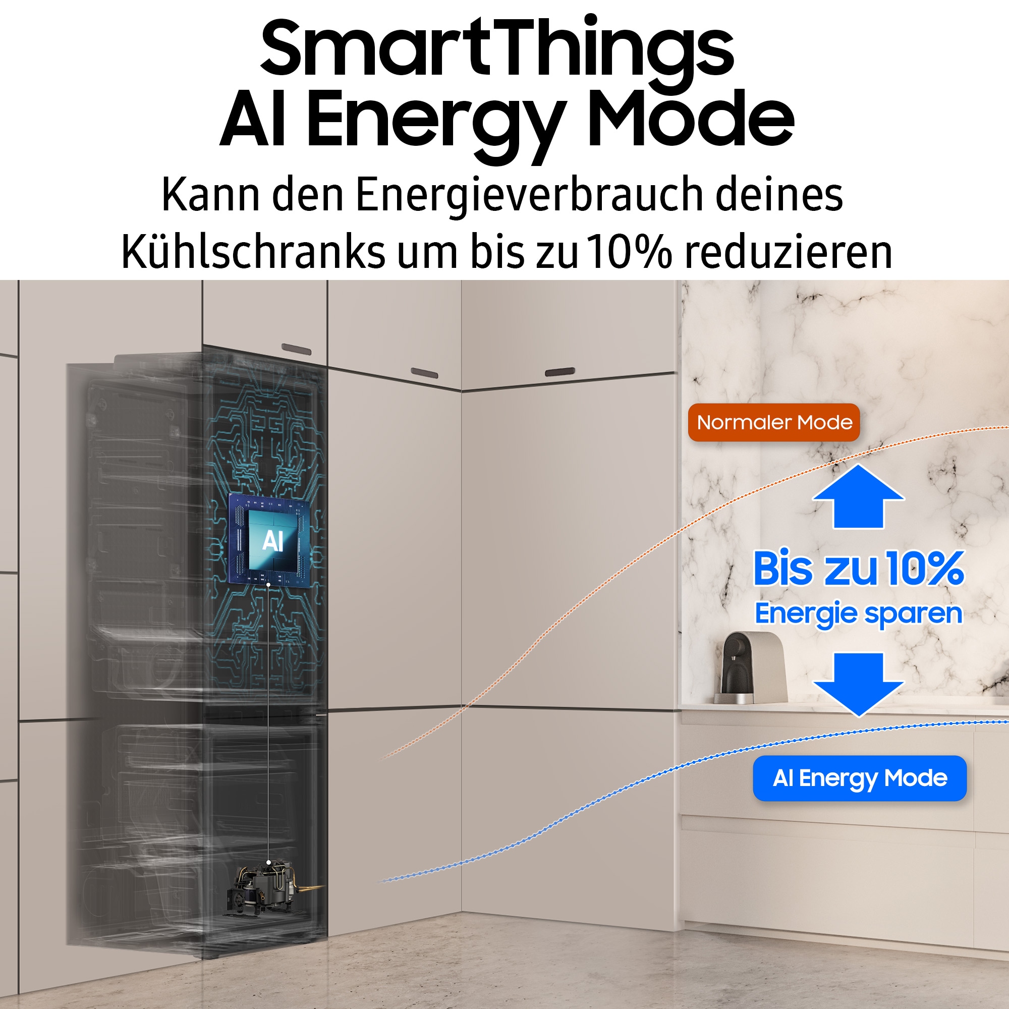 Samsung Einbaukühlgefrierkombination BRB8OF »BRB80F26BDFO«, Twin Cooling Plusᵀᴹ ‑ Verlängert Frische und Geschmack