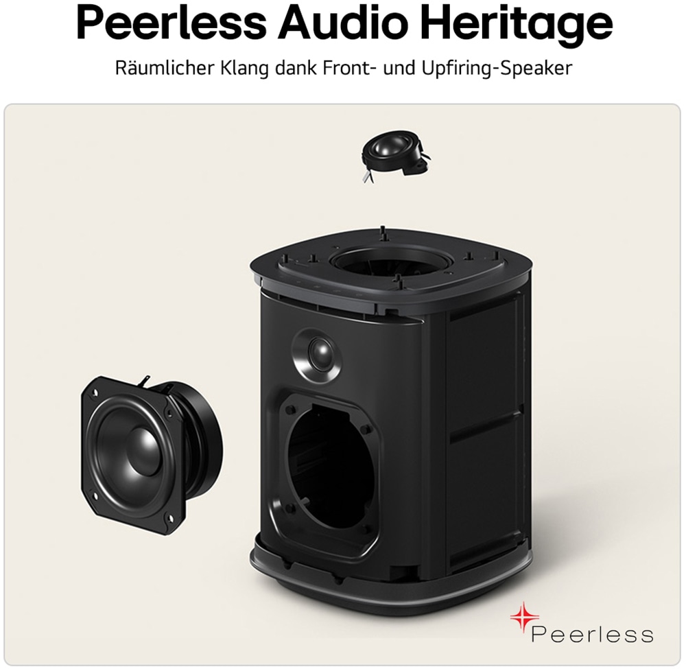 LG Subwoofer »Sound Suite W7« (WLAN (WiFi) App-Steuerung 220 W)