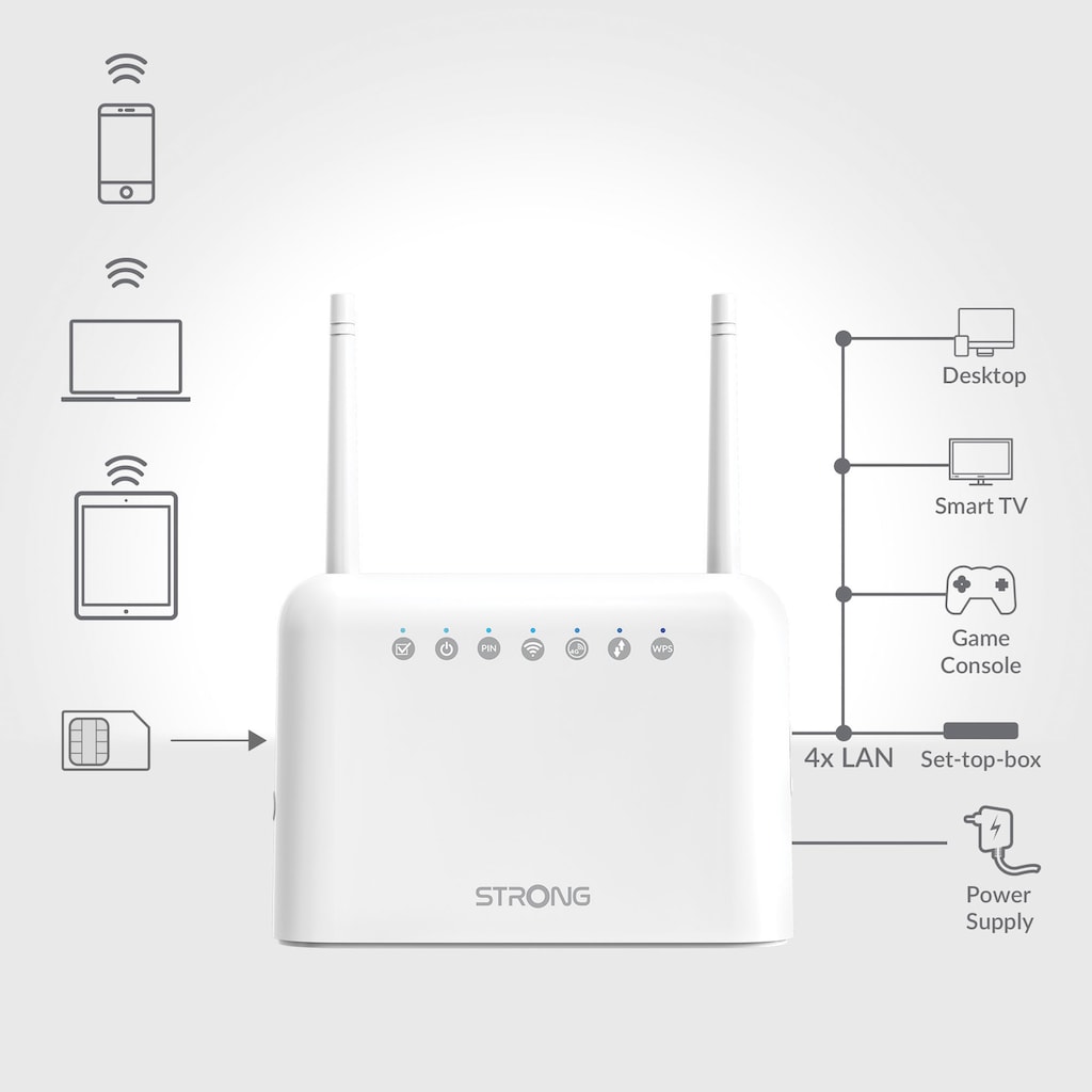 Strong 4G/LTE-Router »350 für mobiles WLAN«