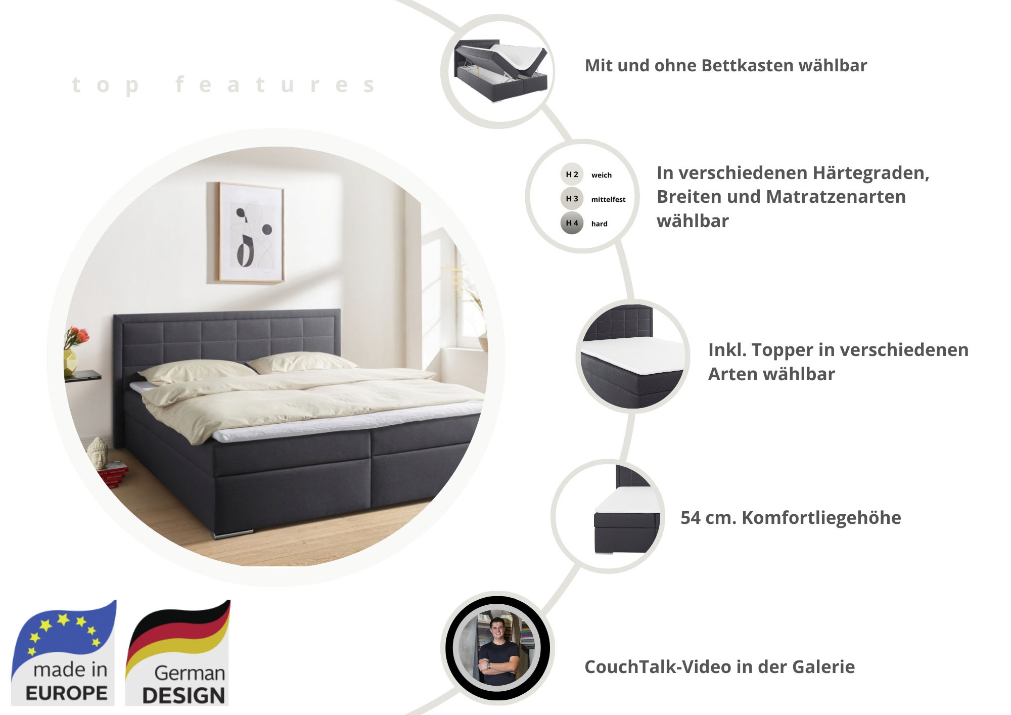 Boxbett Athena Box Spring Bed Anthracite 153x206cm 3