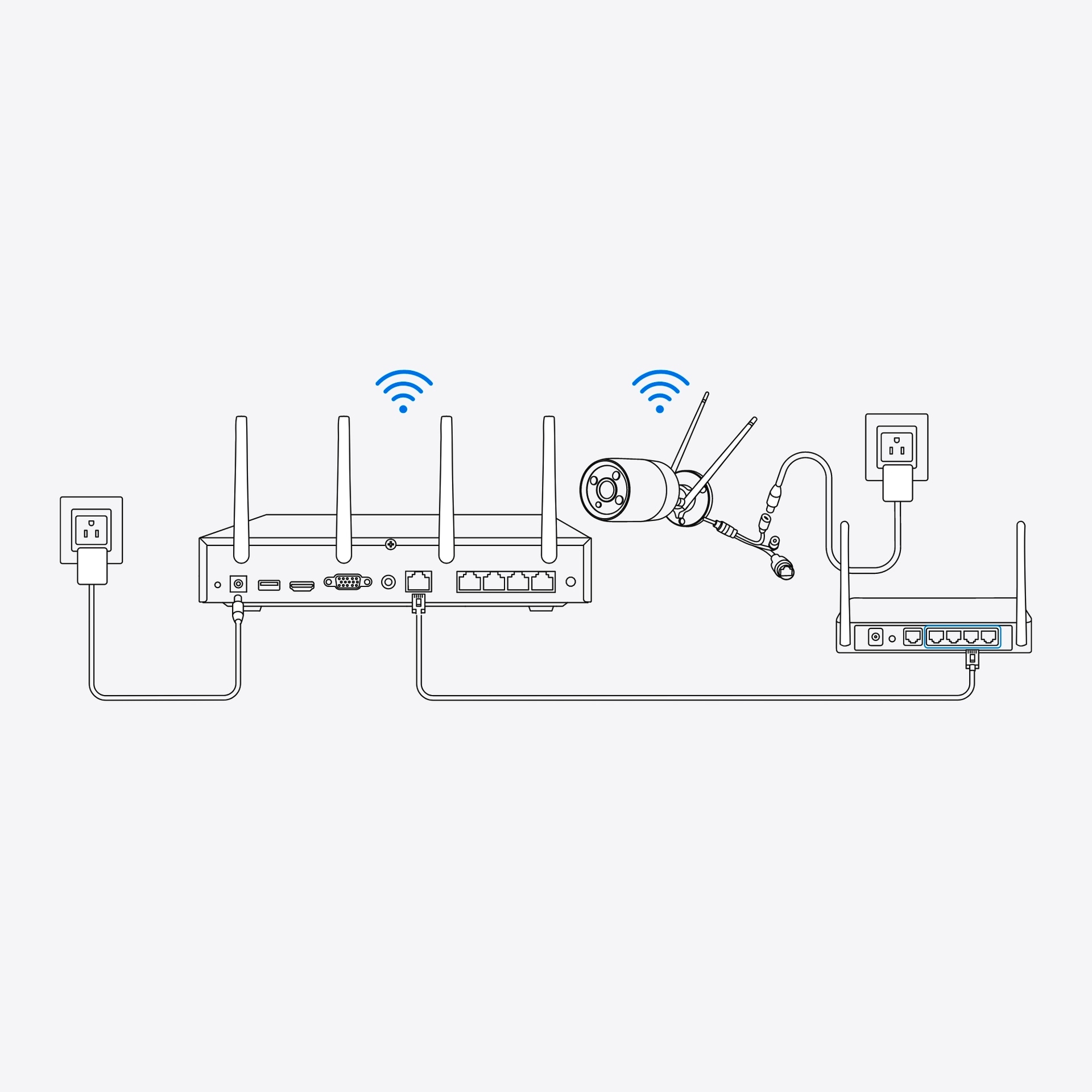 Reolink Überwachungskamera Zubehör »NVS12W - 12-Kanal WiFi 6 NVR, unterstützt bis zu 16MP Kamera, 2TB HDD«, Außenbereich, 24/7 lokale Aufzeichnung, Bis zu 16TB Speicherung, 5/2,4 GHz WLAN