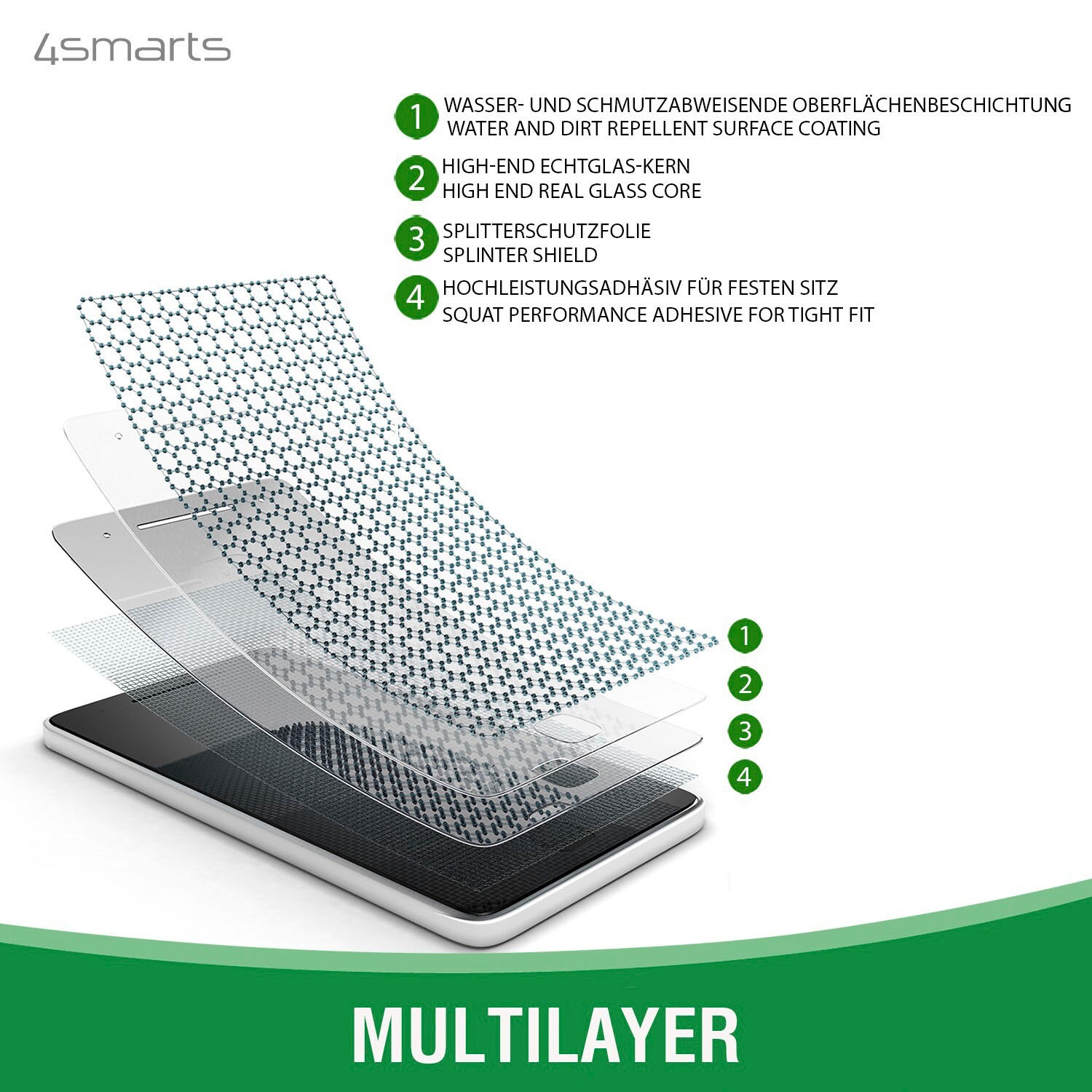 4smarts Backcover »360° Protection Set X-Pro Clear - iPhone 14«