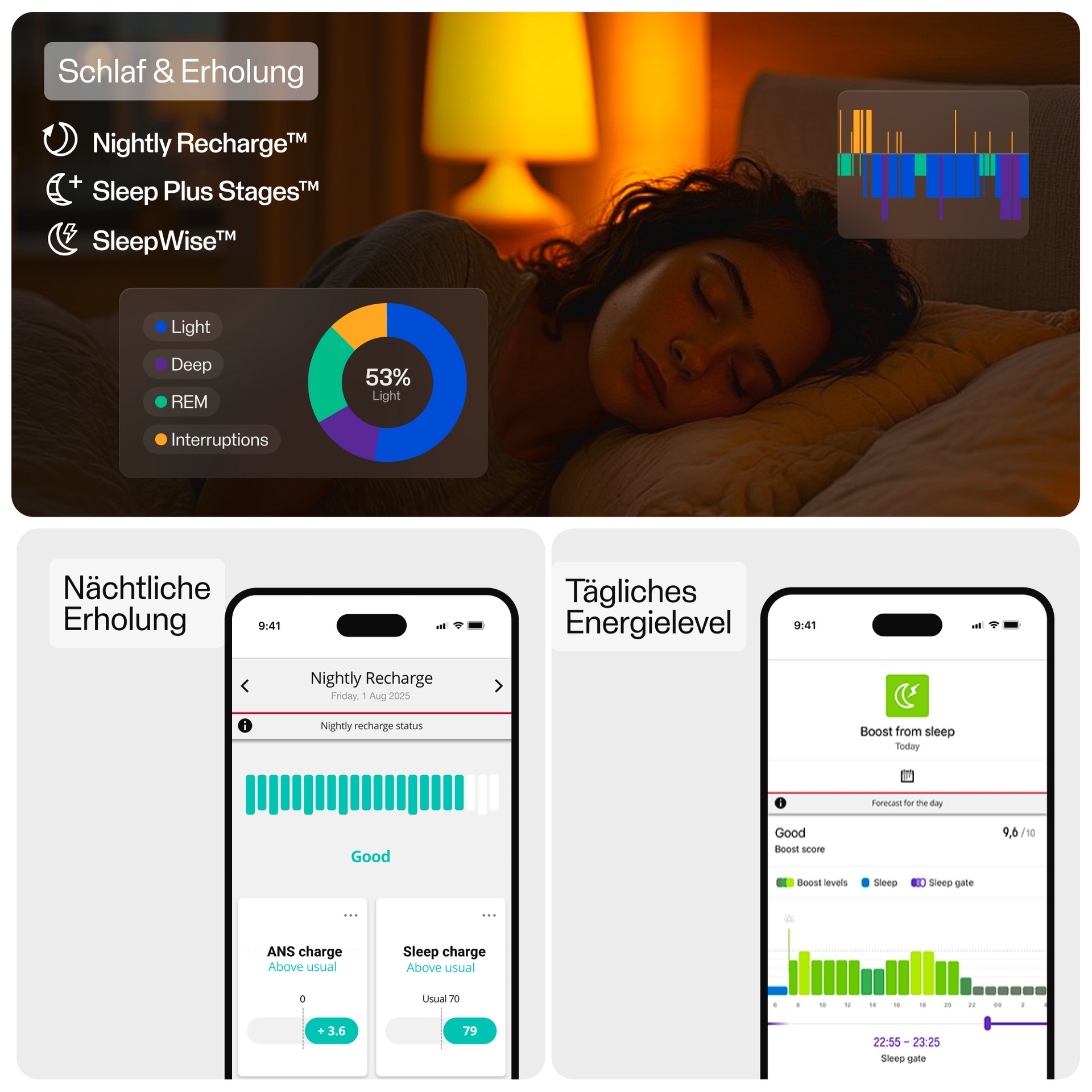 Polar Fitness-Tracker »LOOP GEN2 S-L«