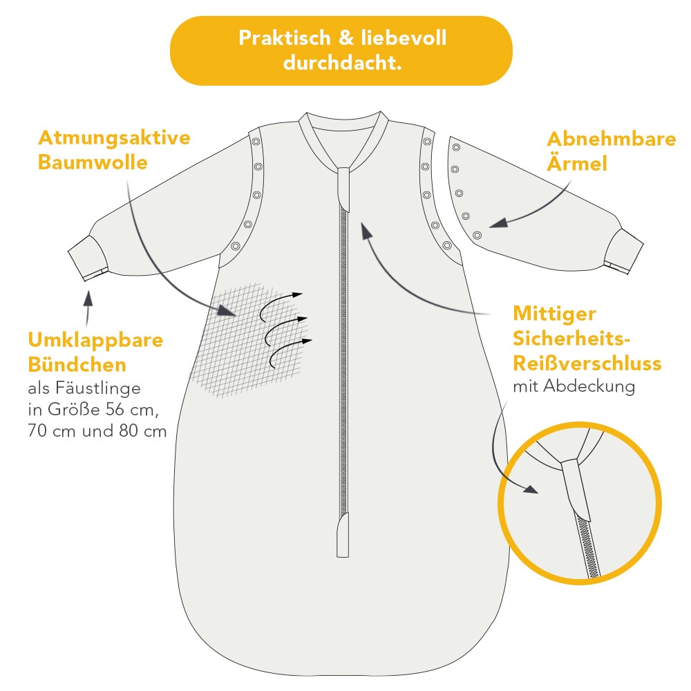 Schlummersack Babyschlafsack »Schlafsack ohne Füßen 1.0 Tog«