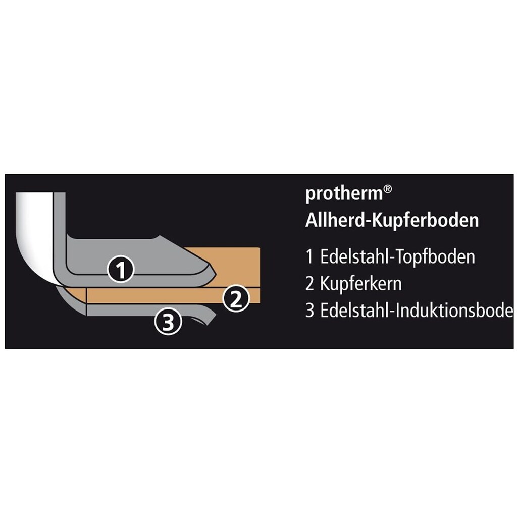 SCHULTE-UFER Topf-Set »Profi Line i«, Edelstahl 18/10, (Set, 5 tlg.), mit Allherd-Kupferboden