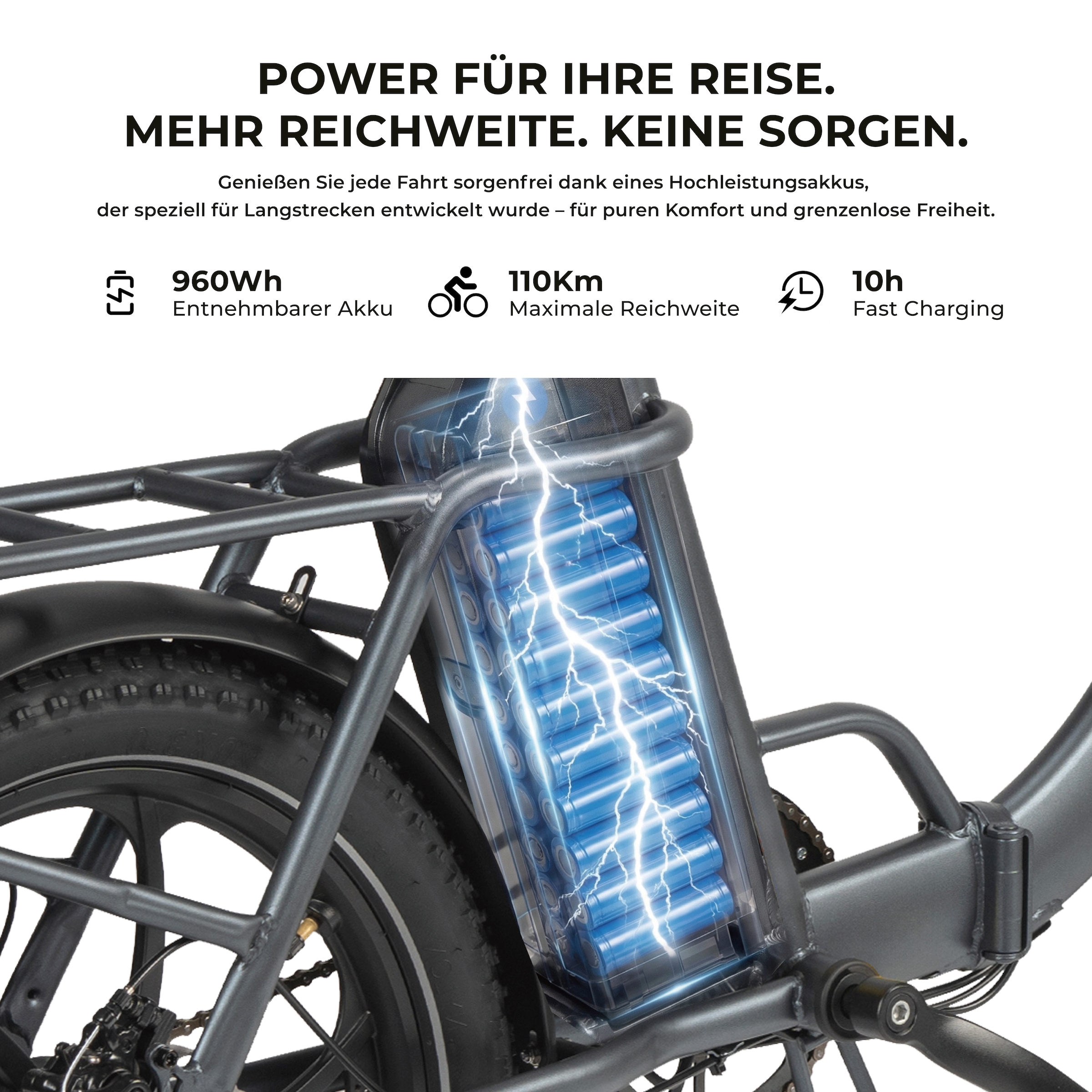 Maxtron »Maxtron MULE Klapprad« 7 Gang Shimano ALTUS Schaltwerk Kettenschaltung 350 W Packung,  Stadt & Abenteuer: 20" Fatbike mit XXL 20Ah Akku.