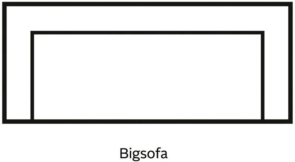 3C Candy Big-Sofa »Enisa II«, bestehend aus Modulen, daher auch individuell aufstellbar