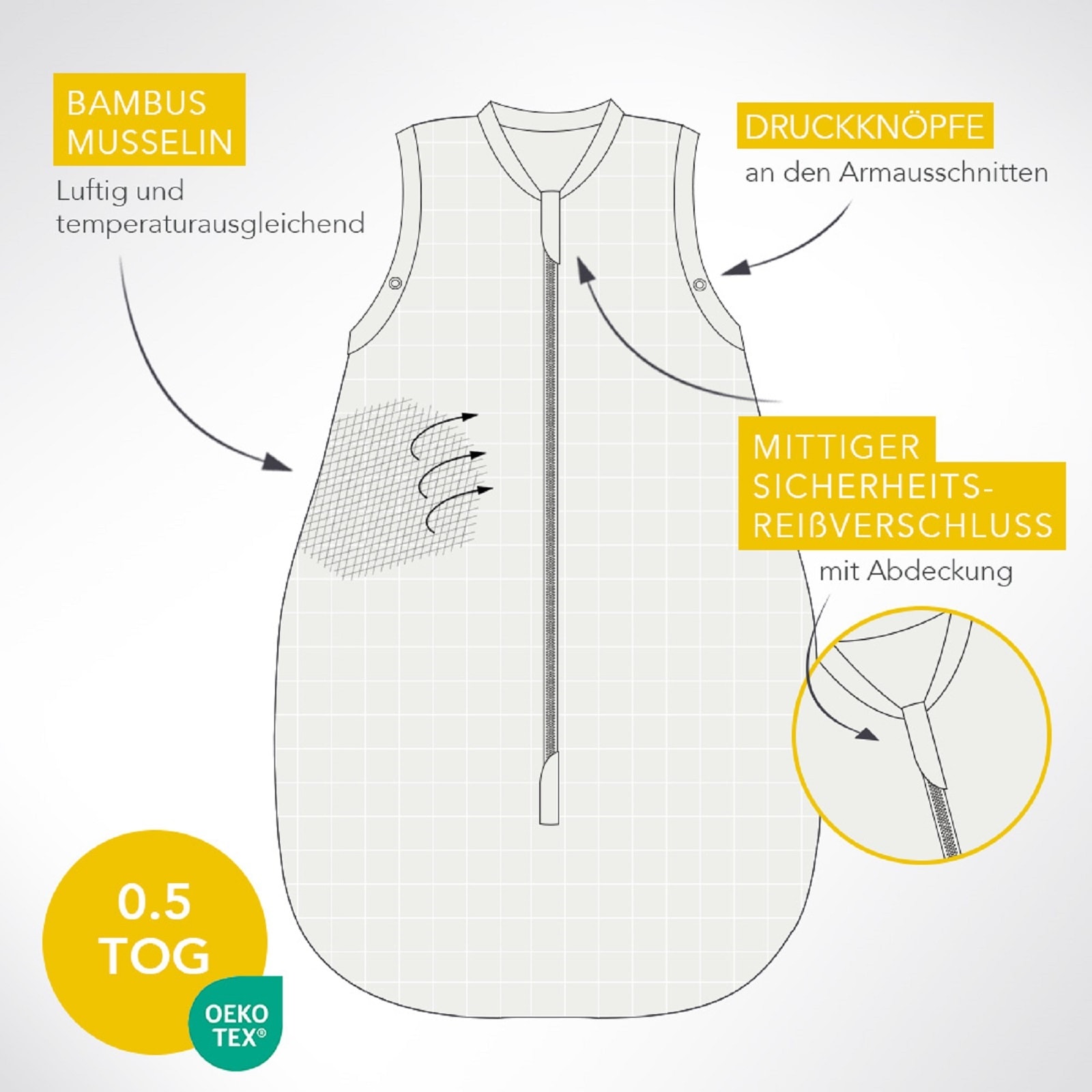Schlummersack Babyschlafsack »Schlafsack ohne Füßen 0.5 Tog«
