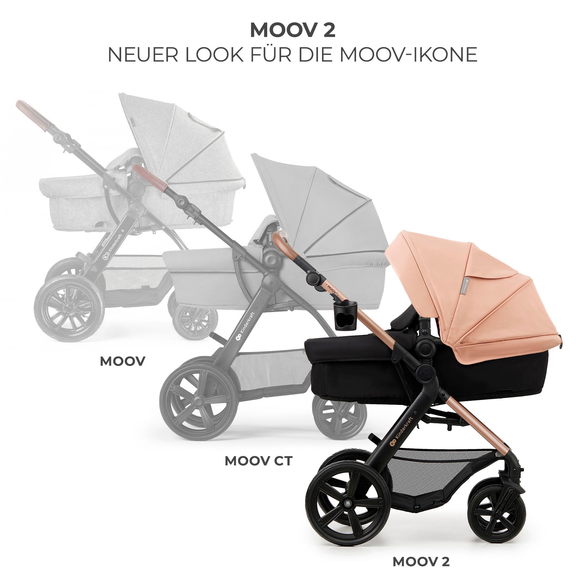 Kinderkraft Kombi-Kinderwagen »MOOV 2 4in1 EVA«, 27 kg, mit EVA-Rädern