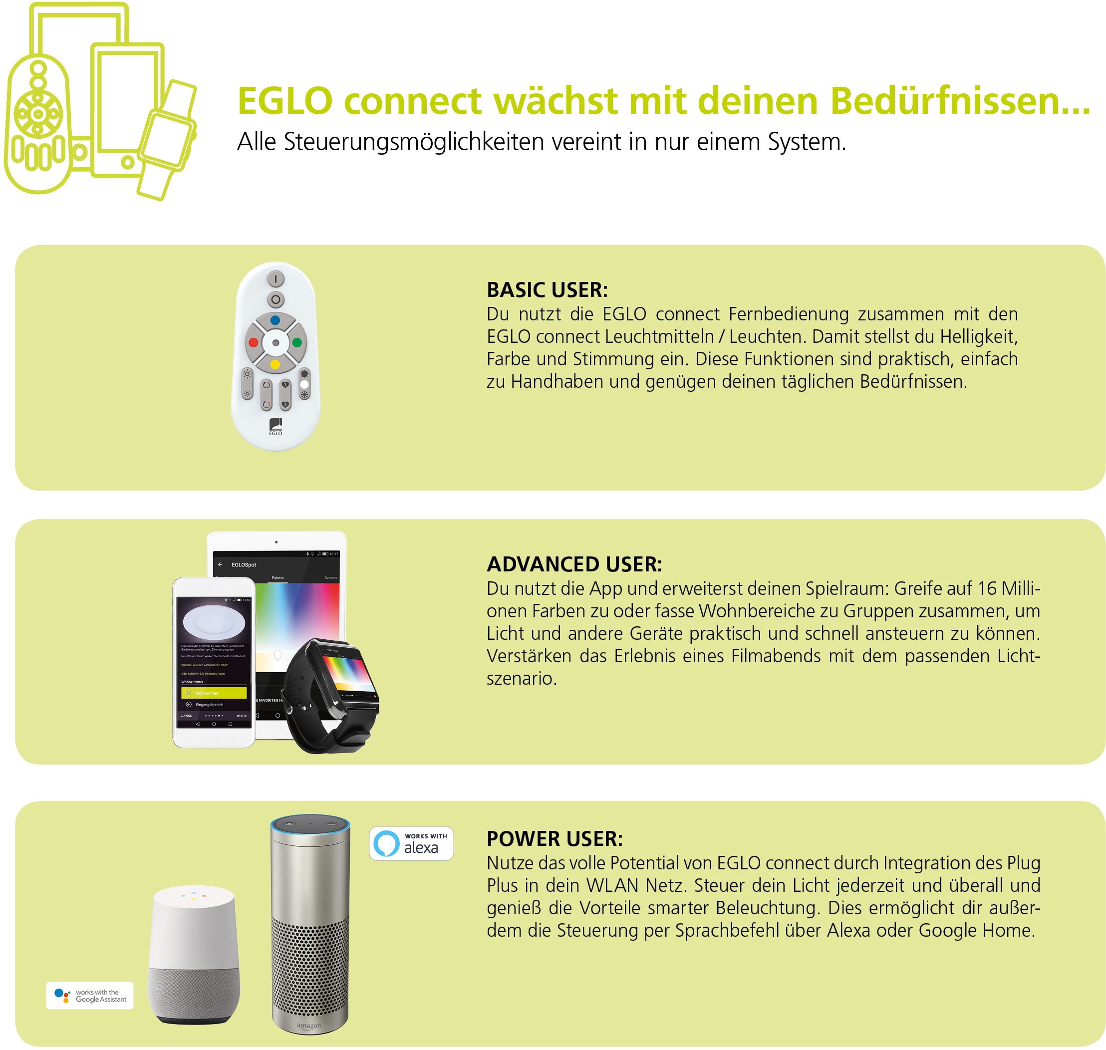 EGLO LED Deckenleuchte »CAPASSO-C«, 1 flammig, Leuchtmittel LED-Board | LED fest integriert, Smart Home Deckenlamp Ø34 cm, dimmbar, Weißtöne und Farben einstellbar