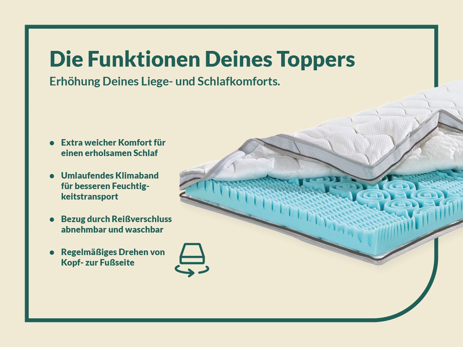 fan Topper »Topper XXL Soft Plus«, (1 St.)