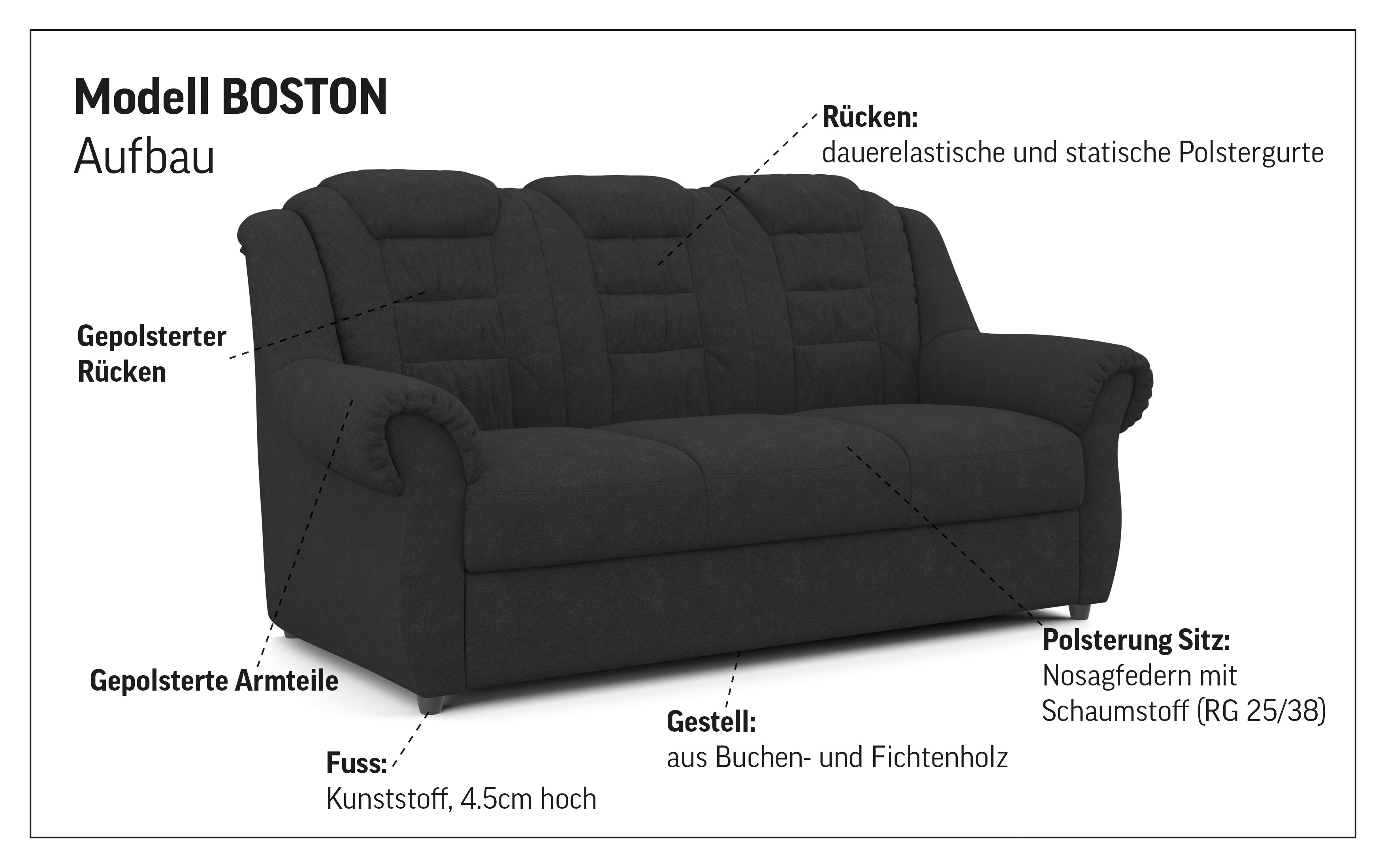 Thumbnail - Home affaire 3-Sitzer "Boston", Sofa mit hoher Rückenlehne