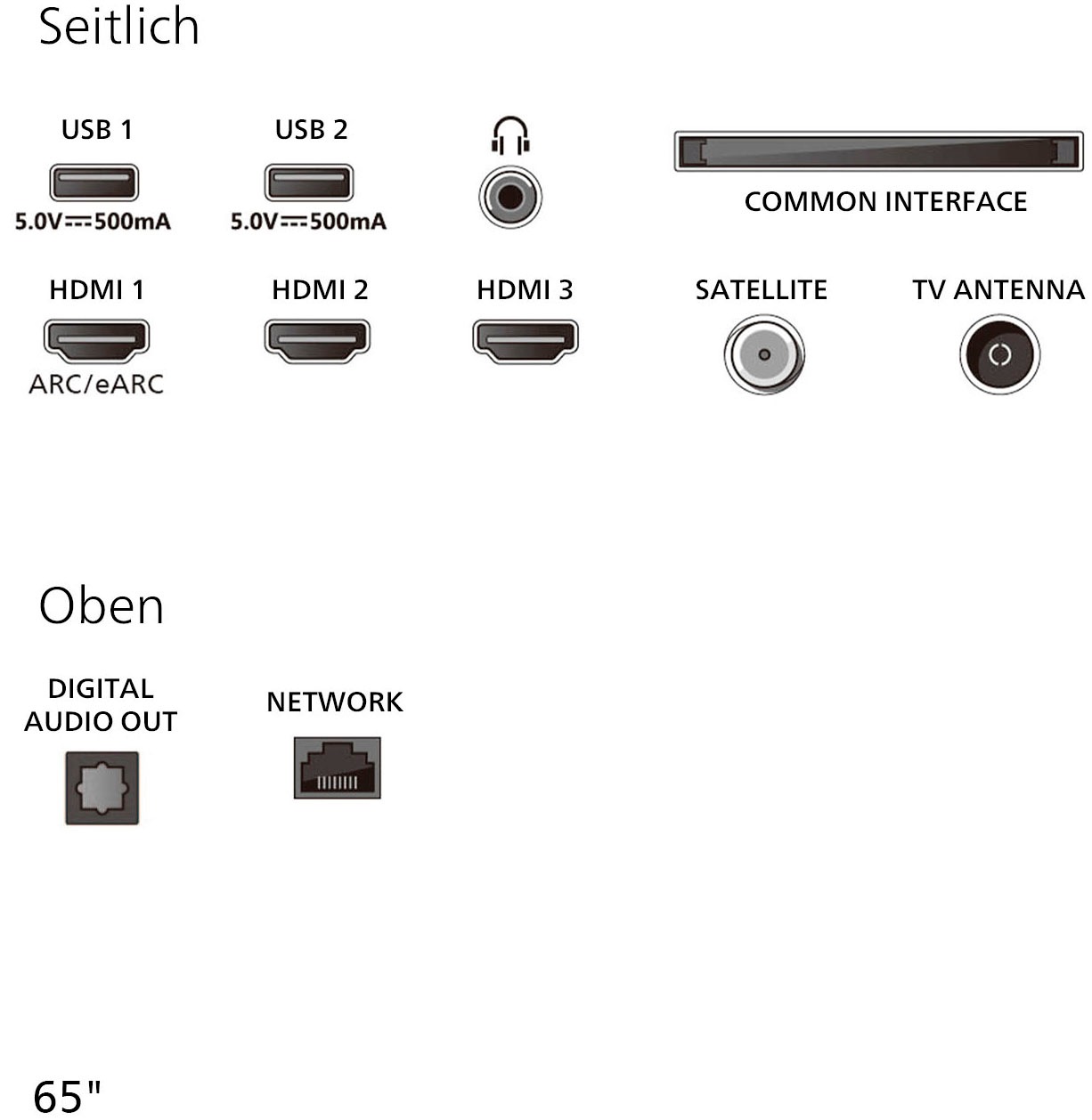 Philips LED-Fernseher »65PUS8001/12« 164 cm/65 ″ Smart-TV