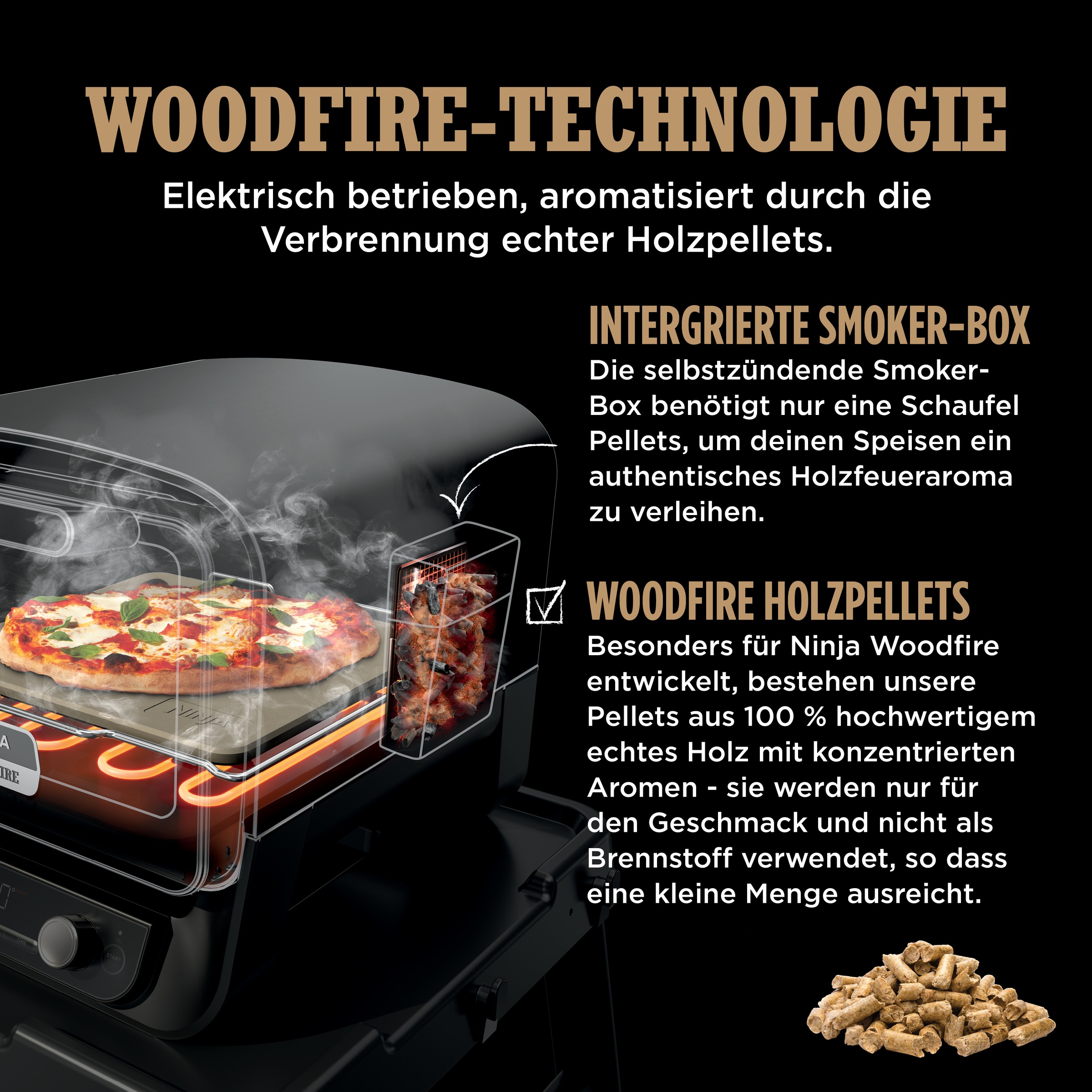 NINJA Multiofen »OO101EU, Elektrischer Outdoor Pizzaofen und Smoker, 8-in-1: Pizza«, Schmoren, Max Roast, Grillen, Backen/Rösten, Smoken, Dörren&Warmhalten