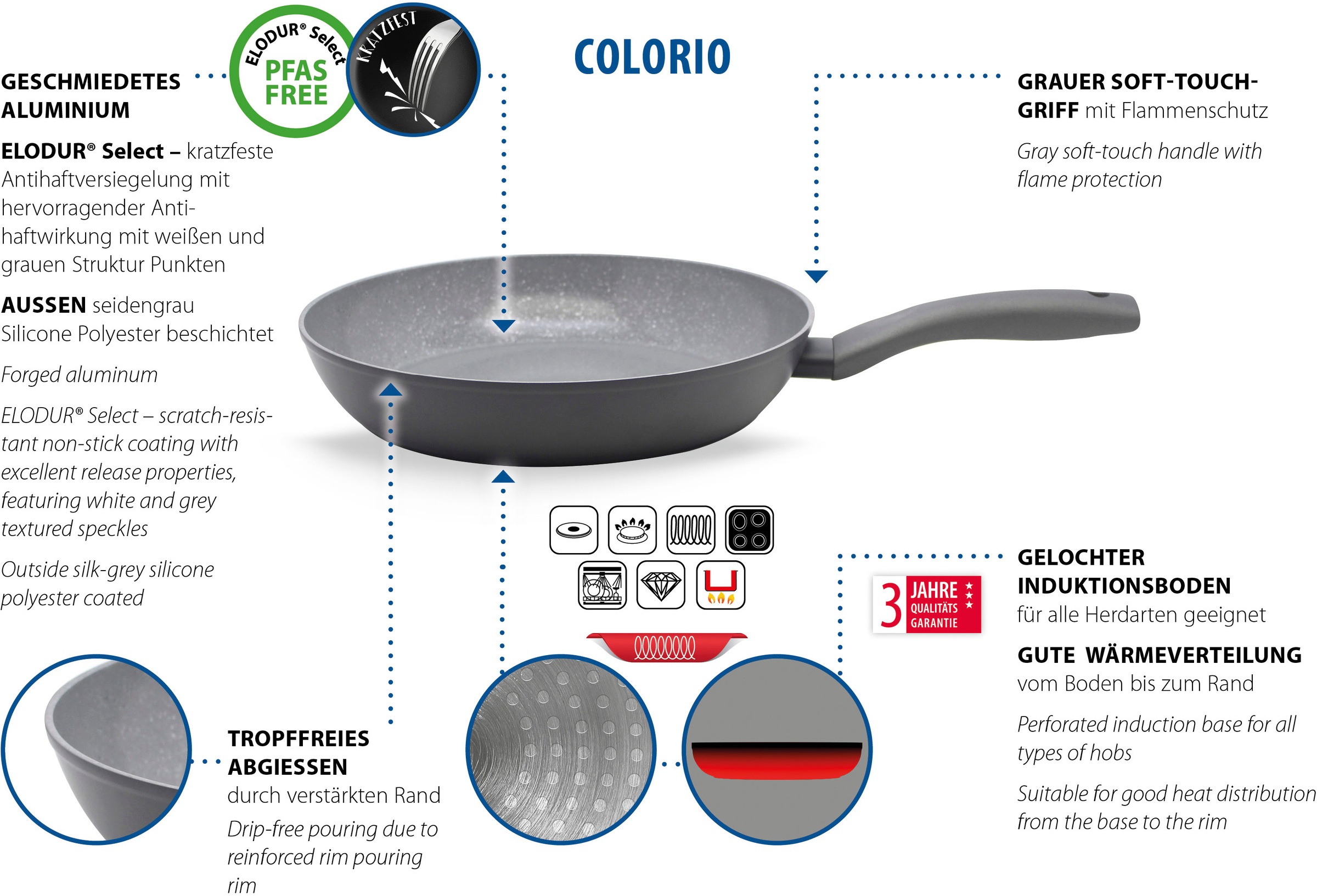 Elo Basic Bratpfanne »Colorio mit farbigem Protektor« Aluminium 1 tlg. hellgrau mit passendem Pfannenschoner