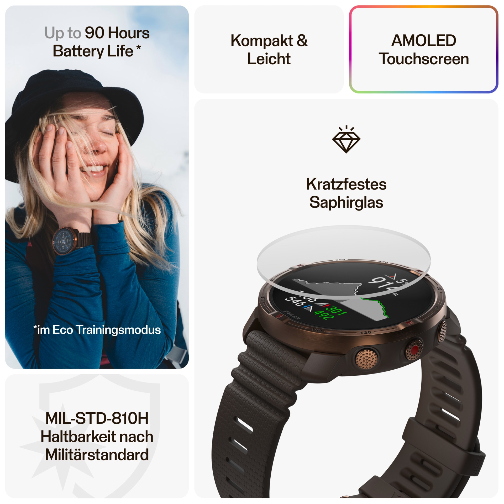 Polaroid Smartwatch »GRIT X2«, (3,25 cm / 1,28 Zoll), 32,00 GB
