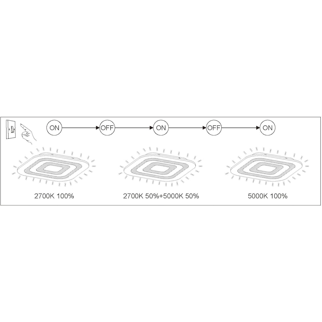 EGLO LED Deckenleuchte »REDUCTA 1«