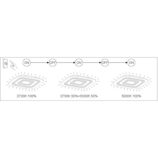 Lichtfarbe EGLO flammig-flammig, 1 LED (CCT), Wohnzimmerlampe, »REDUCTA Deckenleuchte BAUR 48cm 1«, weiß, einstellbar Deckenlampe |