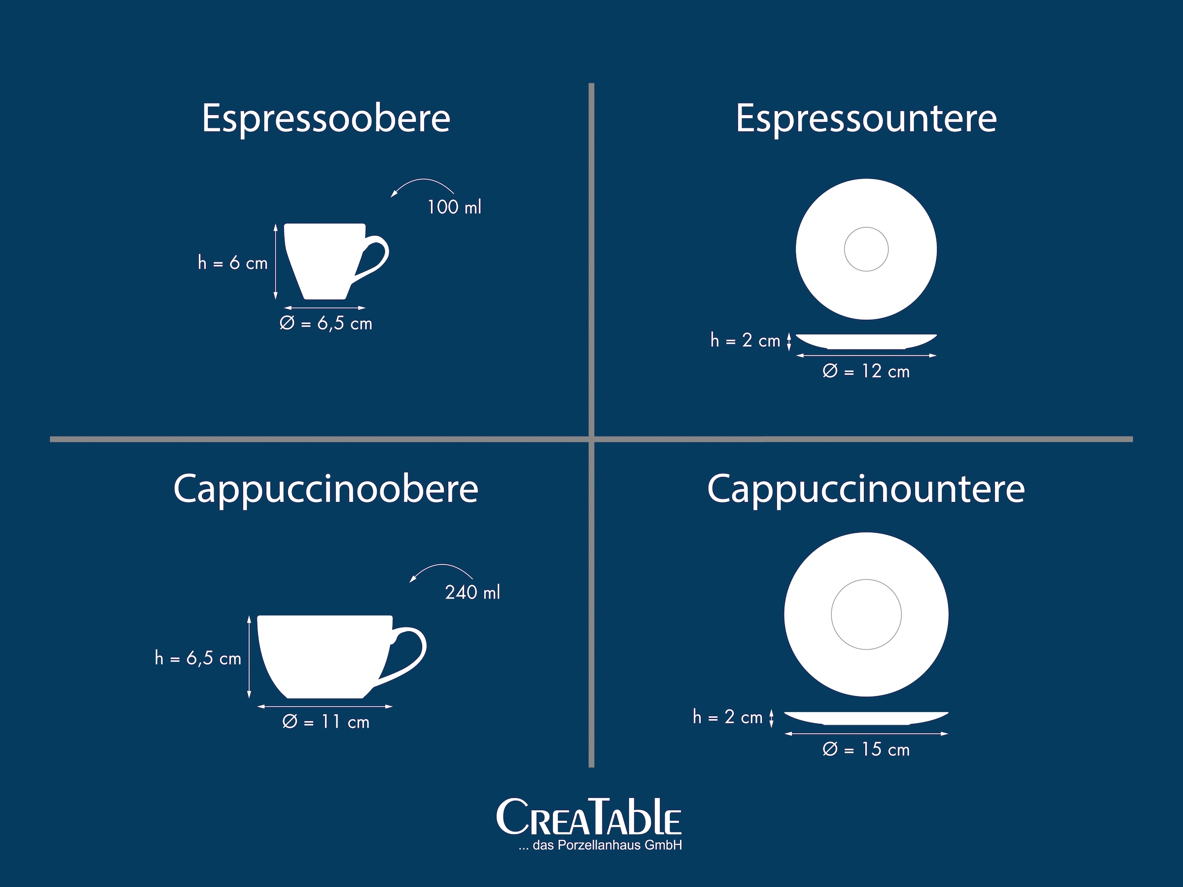 CreaTable Tasse »Tassen Set NATURE COLLECTION« Bistrotassen, 4 Cappuccinotassen, 4 Espressotassen, je mit Untertassen