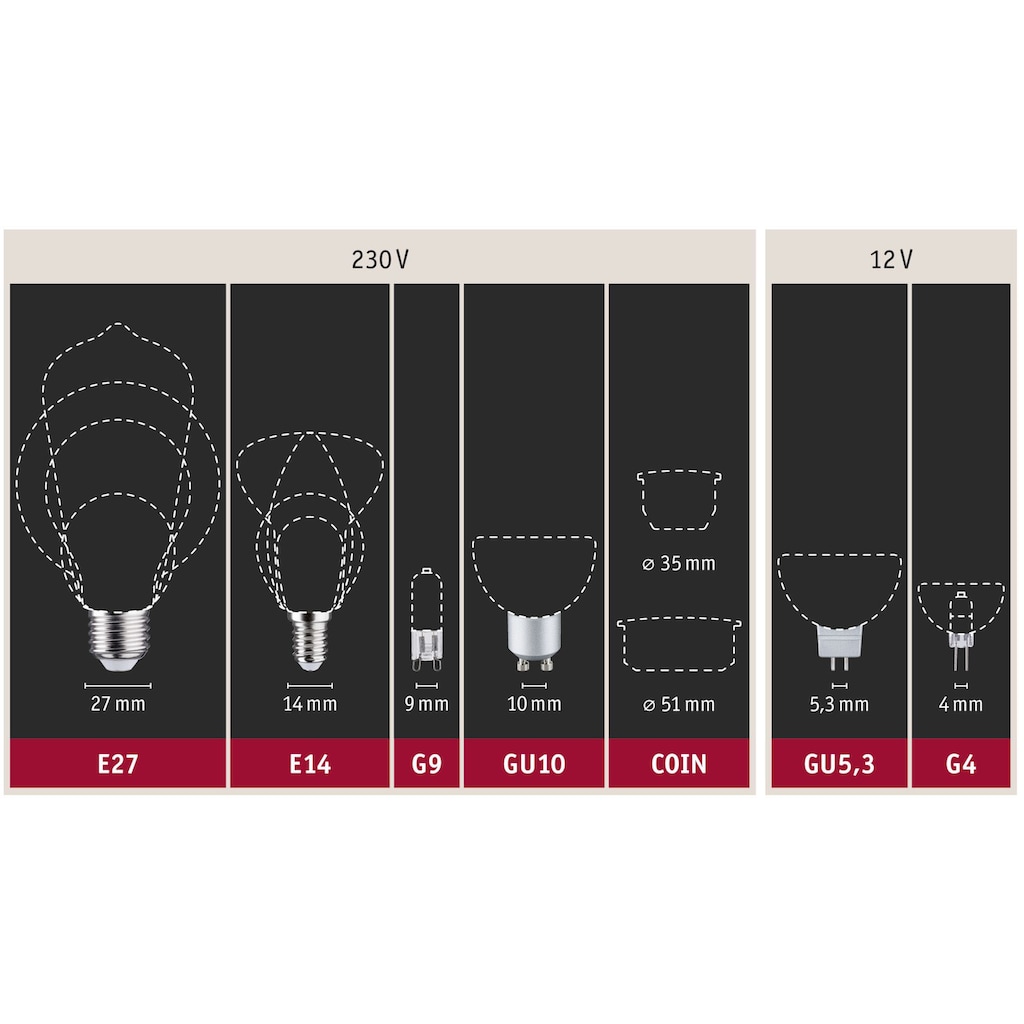 Paulmann LED-Leuchtmittel »Smart Home Zigbee Standardform 9,3 W Matt E27 RGBW«, E27, 1 St., Farbwechsler