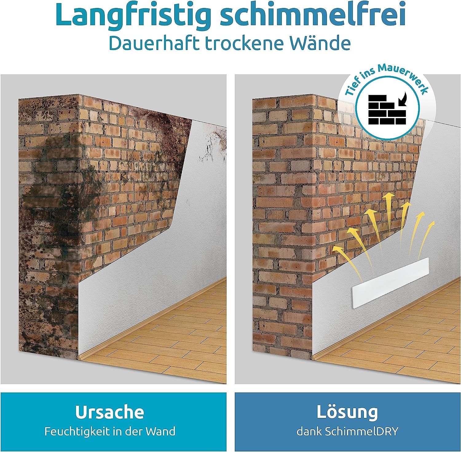 Schimmel Dry Infrarotheizung »Schimmel Dry M2 Erweiterungs-Set«, 1 Heizelement gegen Schimmel in der Wand