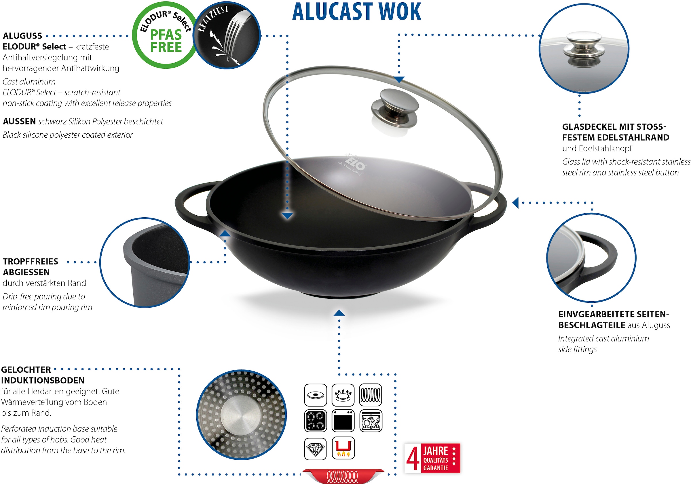 Elo Basic Wok »Alucast« Aluminiumguss 1 tlg. Antihaftversiegelung