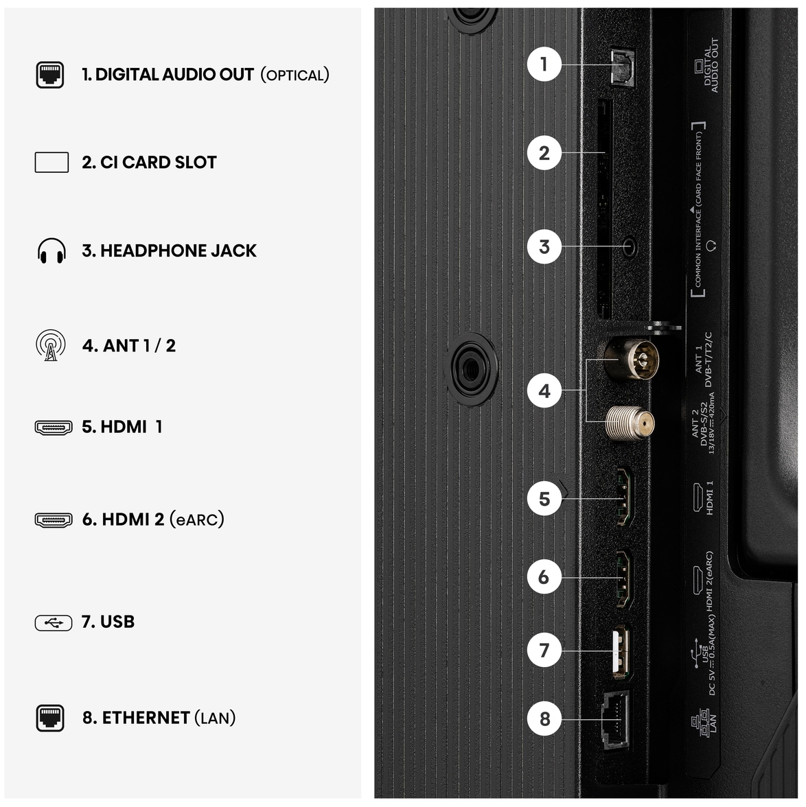 Hisense LED-Fernseher »32E4DS« 80 cm/32 ″ HD Smart-TV